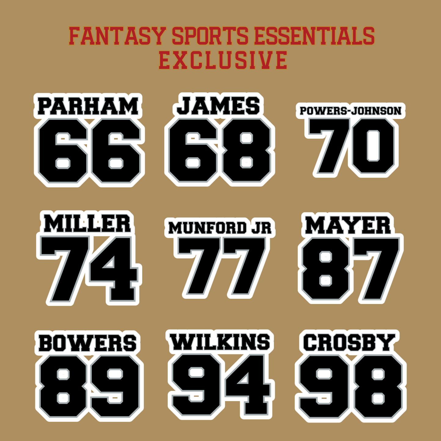 Fantasy Sports Essentials Exclusive Las Vegas Raiders 2024 Name and Number Glossy Stickers Page 3