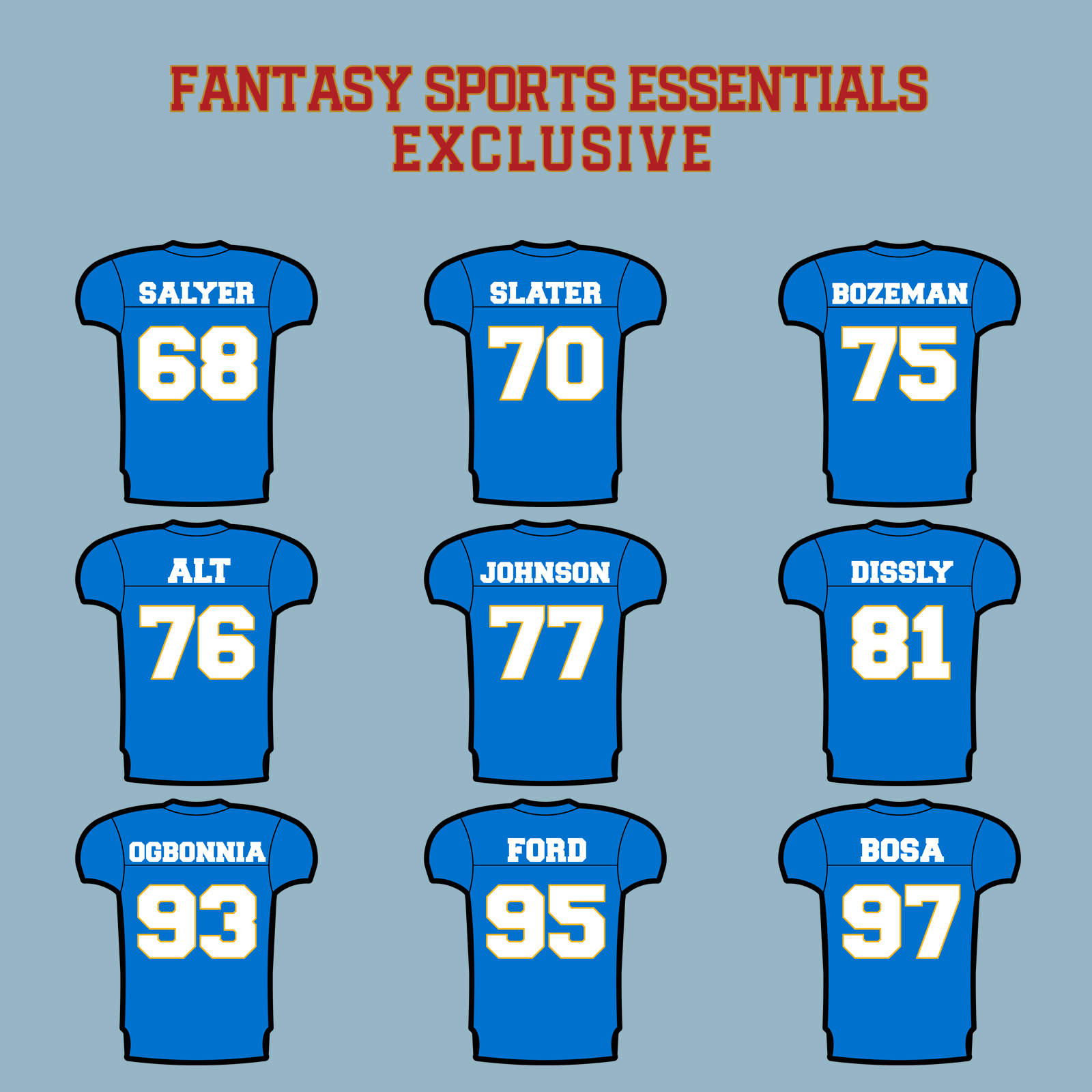 Fantasy Sports Essentials Exclusive Los Angeles Chargers 2024 Home Jersey Matte Stickers Page 3