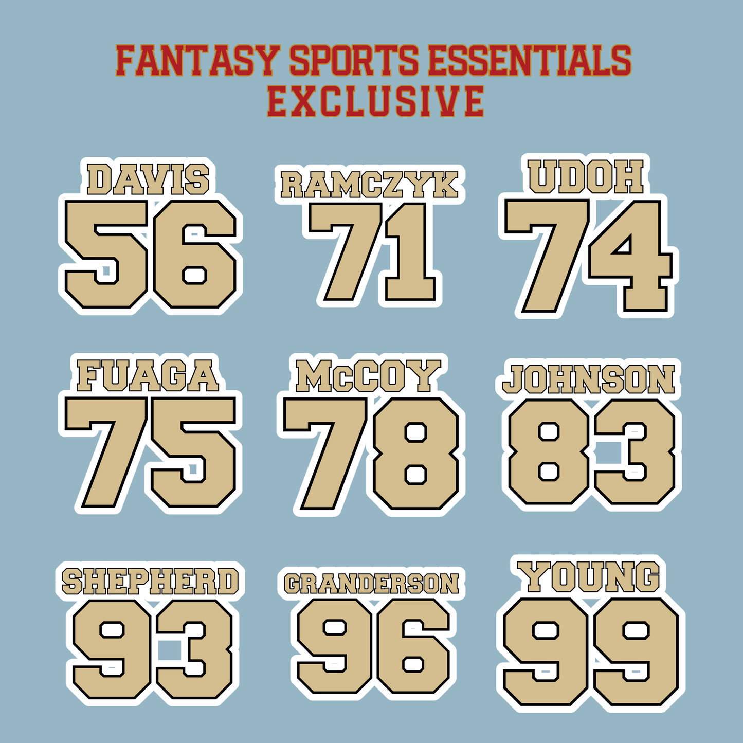 Fantasy Sports Essentials Exclusive New Orleans Saints 2024 Name and Number Matte Stickers Page 3