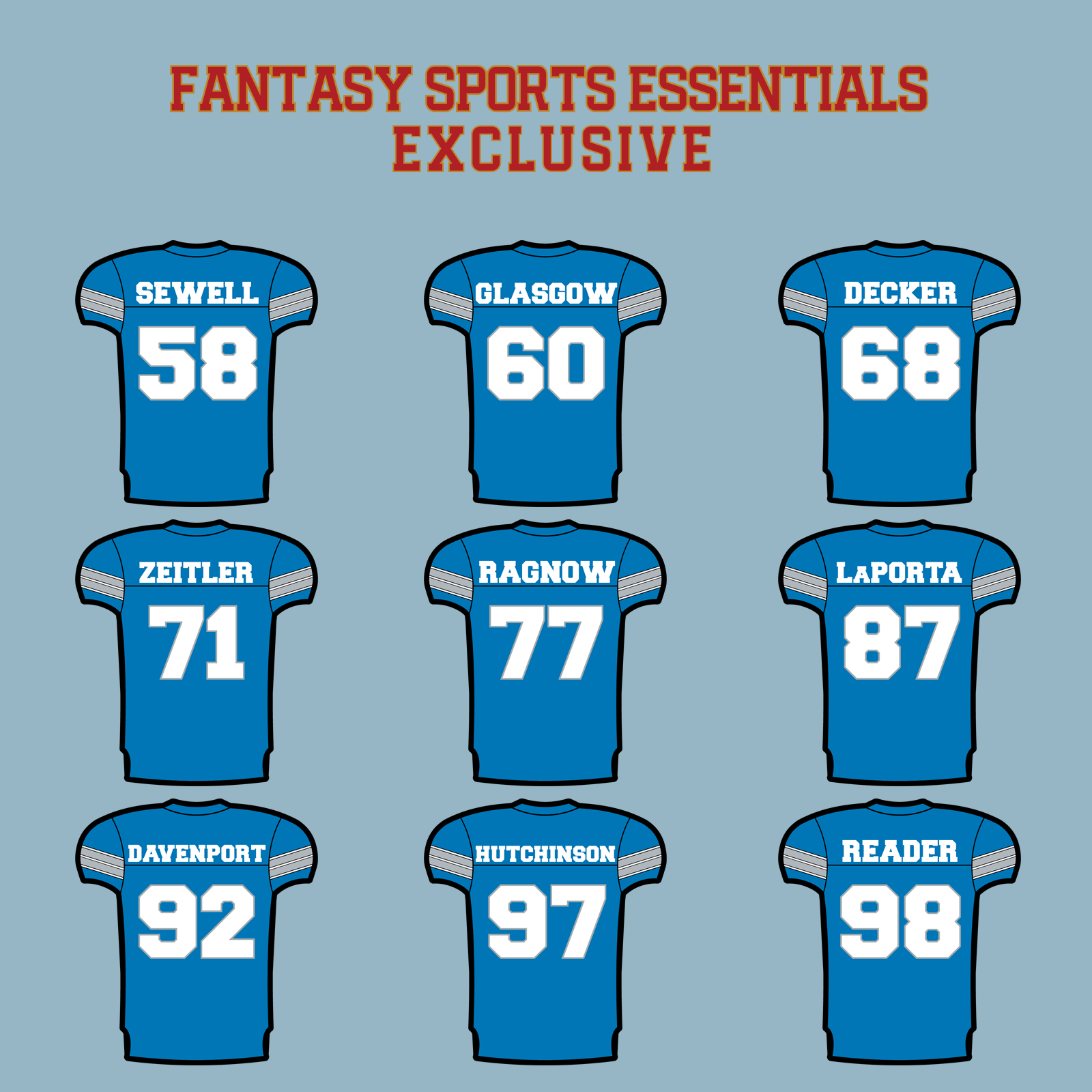 Fantasy Sports Essentials Exclusive Detroit Lions 2024 Home Jersey Matte Stickers Page 3