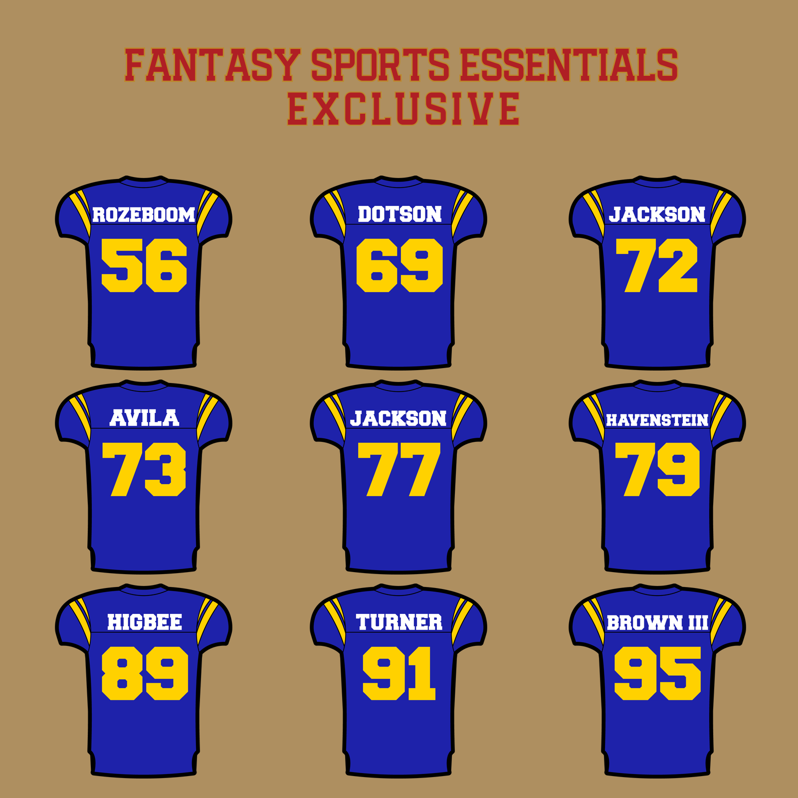 Fantasy Sports Essentials Exclusive Los Angeles Rams 2024 Home Jersey Glossy Stickers Page 3