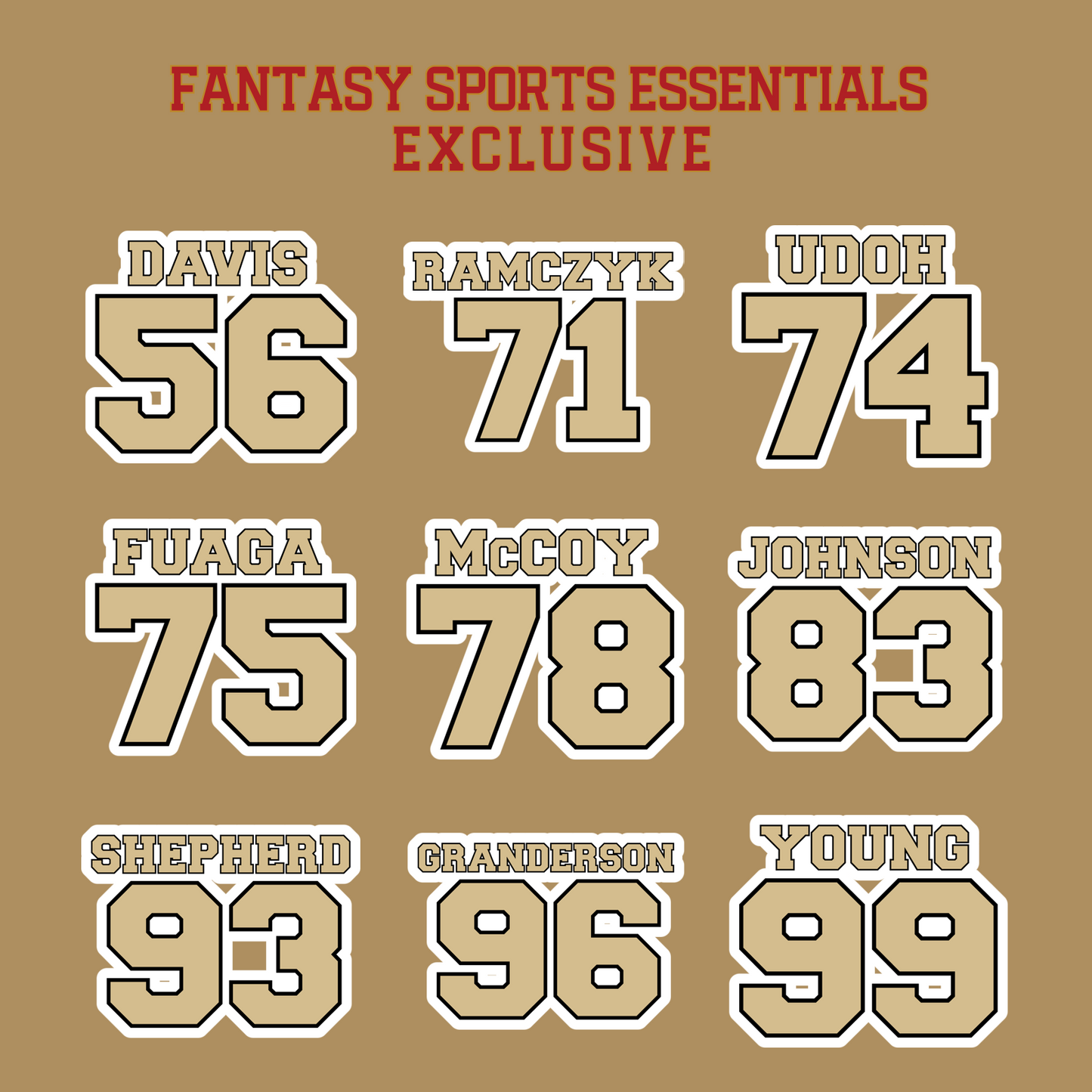 Fantasy Sports Essentials Exclusive New Orleans Saints 2024 Name and Number Glossy Stickers Page 3