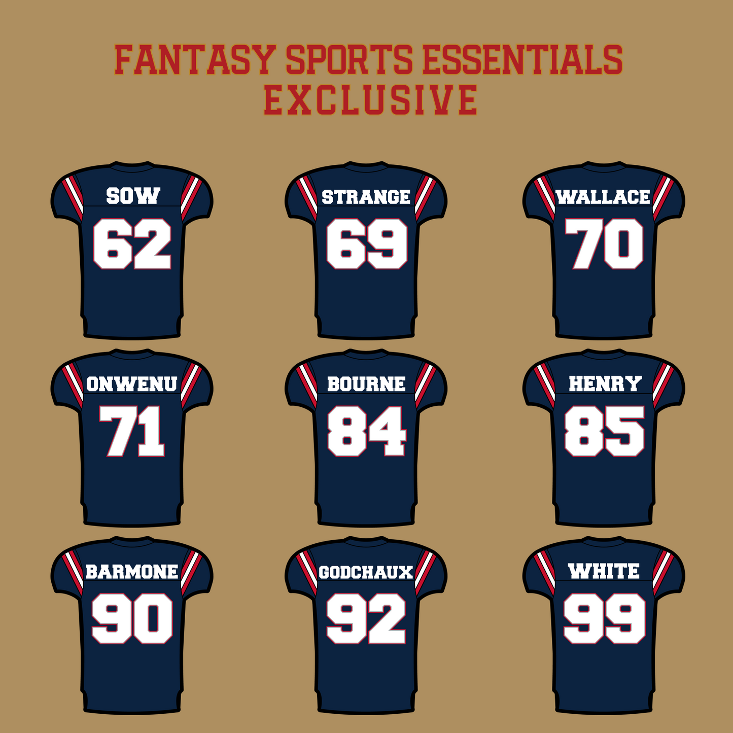 Fantasy Sports Essentials Exclusive New England Patriots 2024 Home Jersey Glossy Stickers Page 3