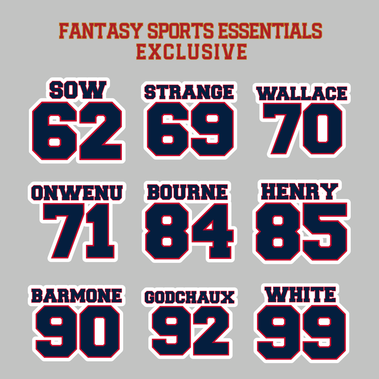 Fantasy Sports Essentials Exclusive New England Patriots 2024 Name and Number Magnets Page 3