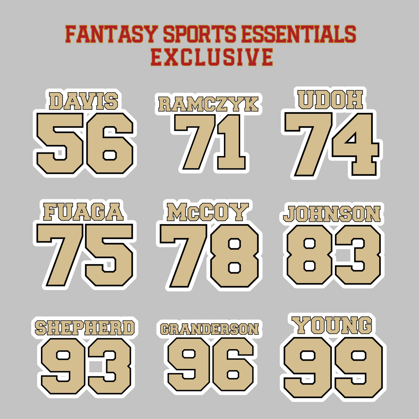 Fantasy Sports Essentials Exclusive New Orleans Saints 2024 Name and Number Magnets Page 3