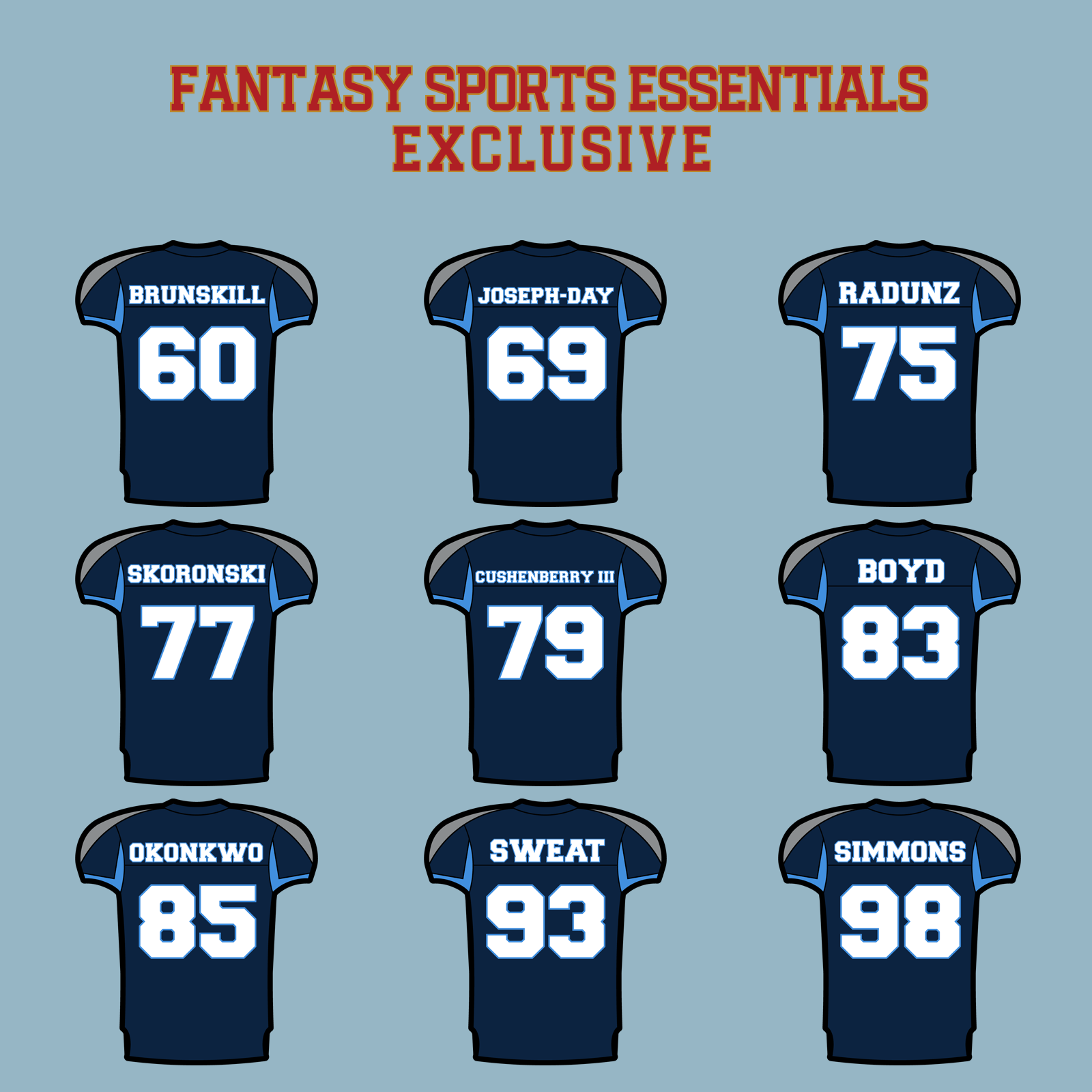 Fantasy Sports Essentials Exclusive Tennessee Titans 2024 Home Jersey Matte Stickers Page 3