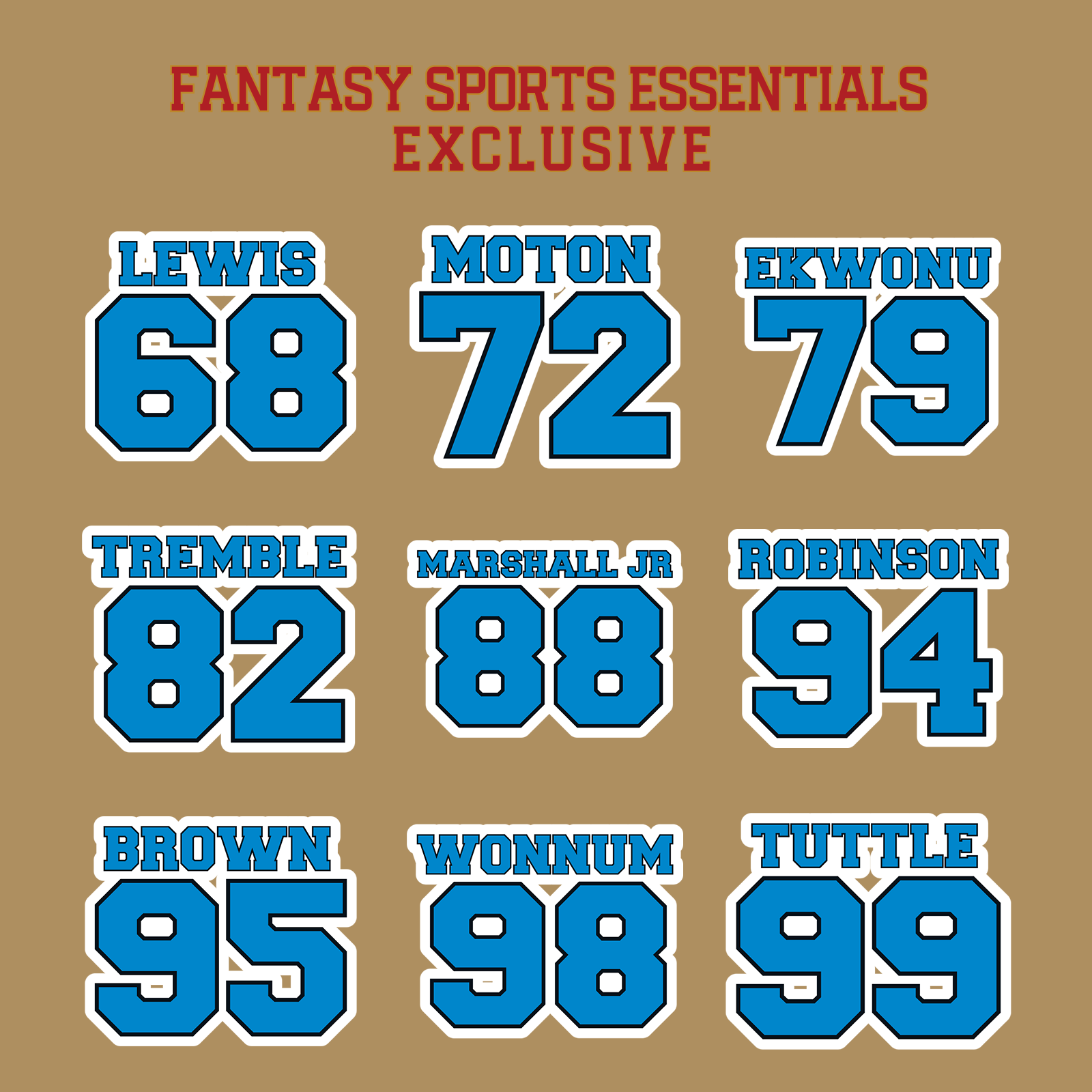 Fantasy Sports Essentials Exclusive Carolina Panthers 2024 Name and Number Glossy Stickers Page 3