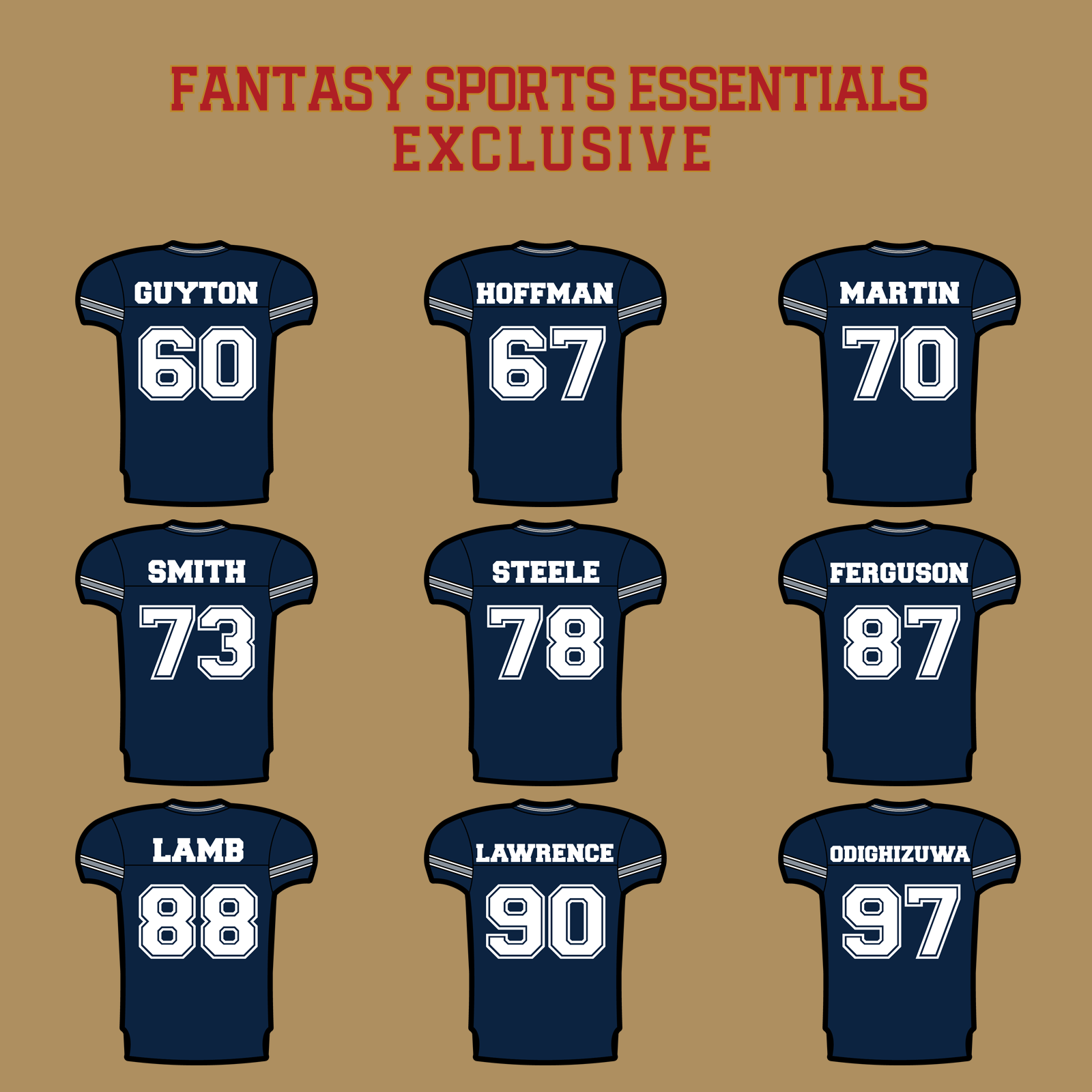 Fantasy Sports Essentials Exclusive Dallas Cowboys 2024 Home Jersey Glossy Stickers Page 3