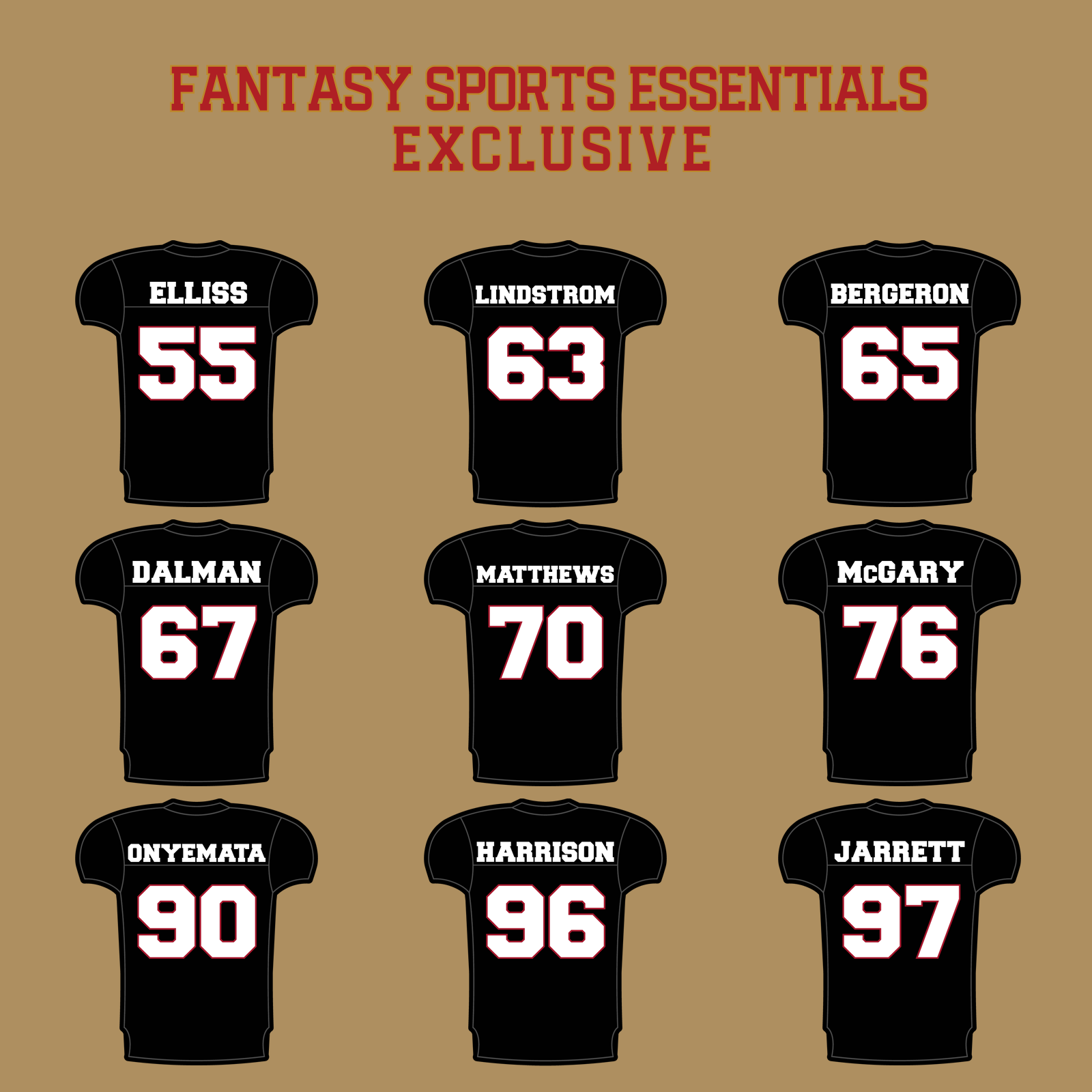 Fantasy Sports Essentials Exclusive Atlanta Falcons 2024 Home Jersey Glossy Stickers Page 3