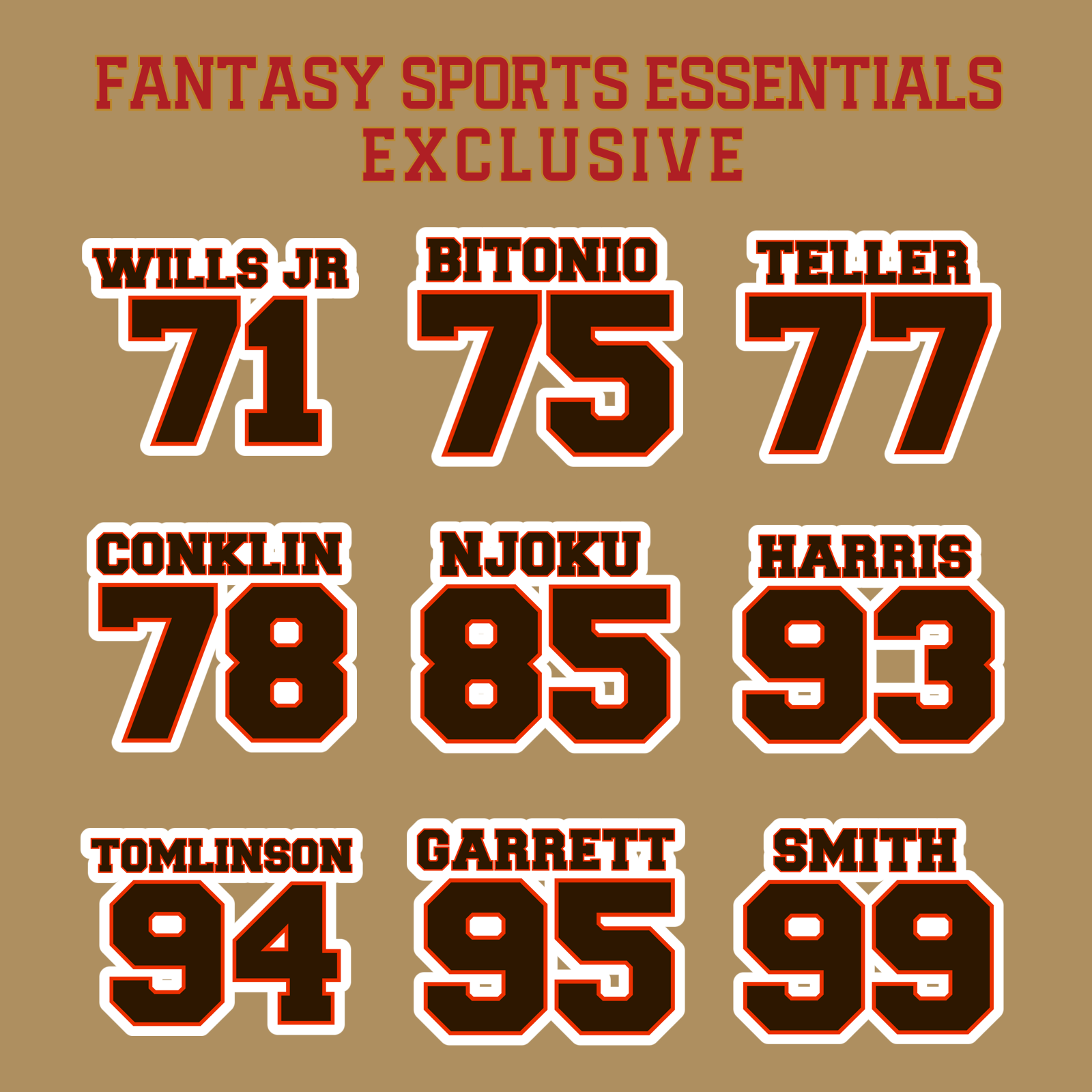 Fantasy Sports Essentials Exclusive Cleveland Browns 2024 Name and Number Glossy Stickers Page 3