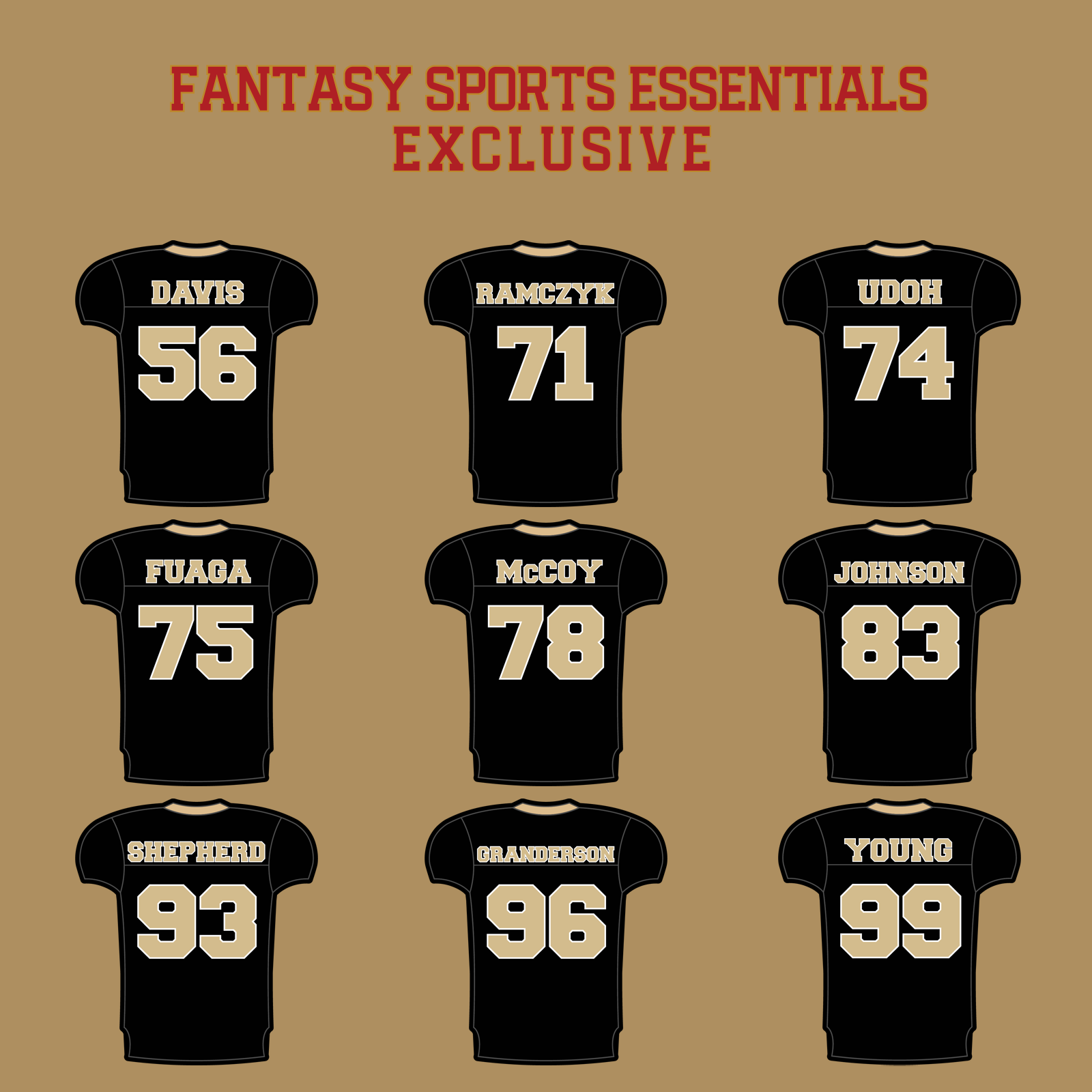 Fantasy Sports Essentials Exclusive New Orleans Saints 2024 Home Jersey Glossy Stickers Page 3