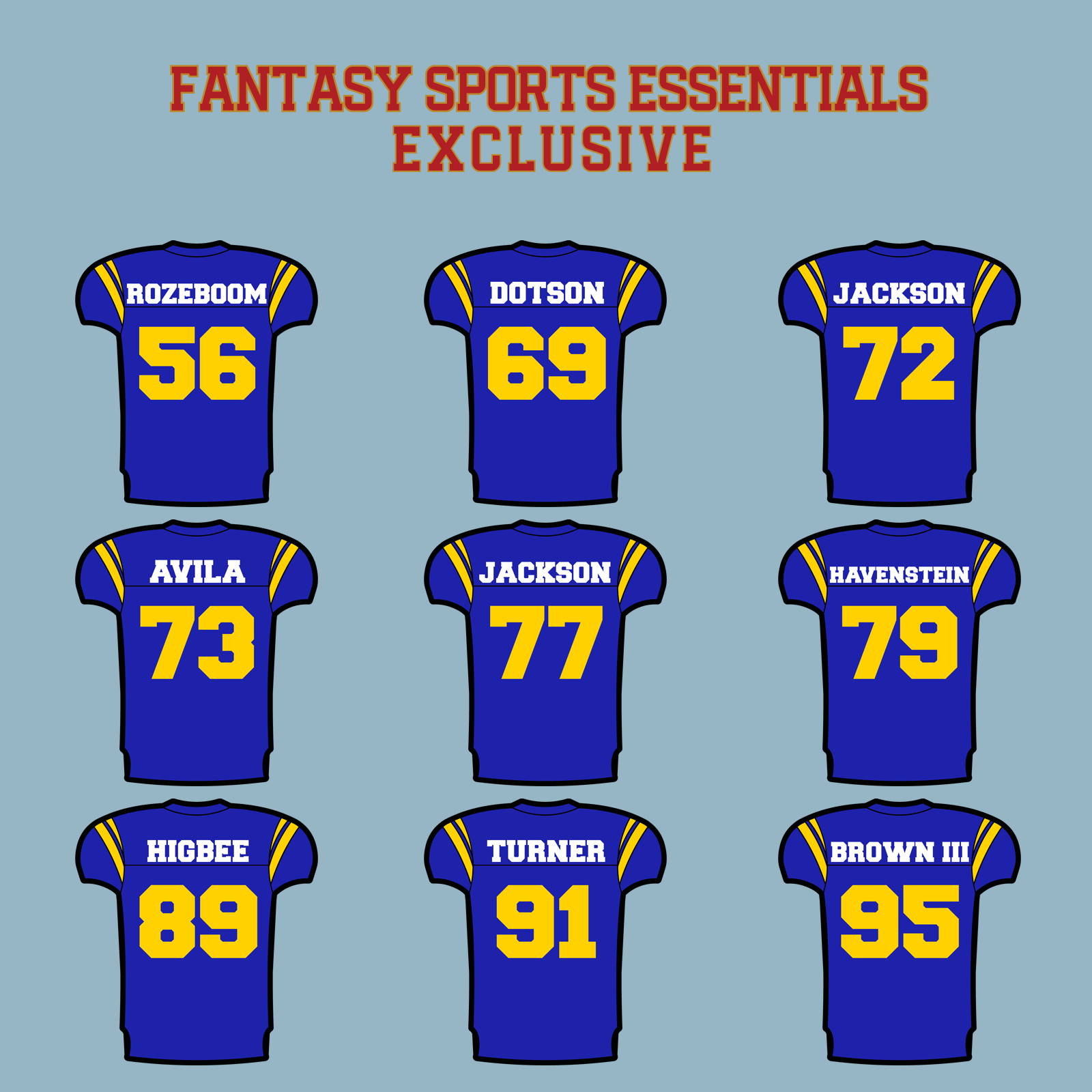 Fantasy Sports Essentials Exclusive Los Angeles Rams 2024 Home Jersey Matte Stickers Page 3