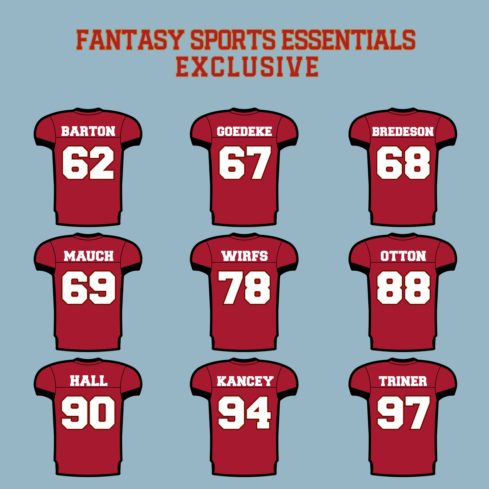 Fantasy Sports Essentials Exclusive Tampa Bay Buccaneers 2024 Home Jersey Matte Stickers Page 3