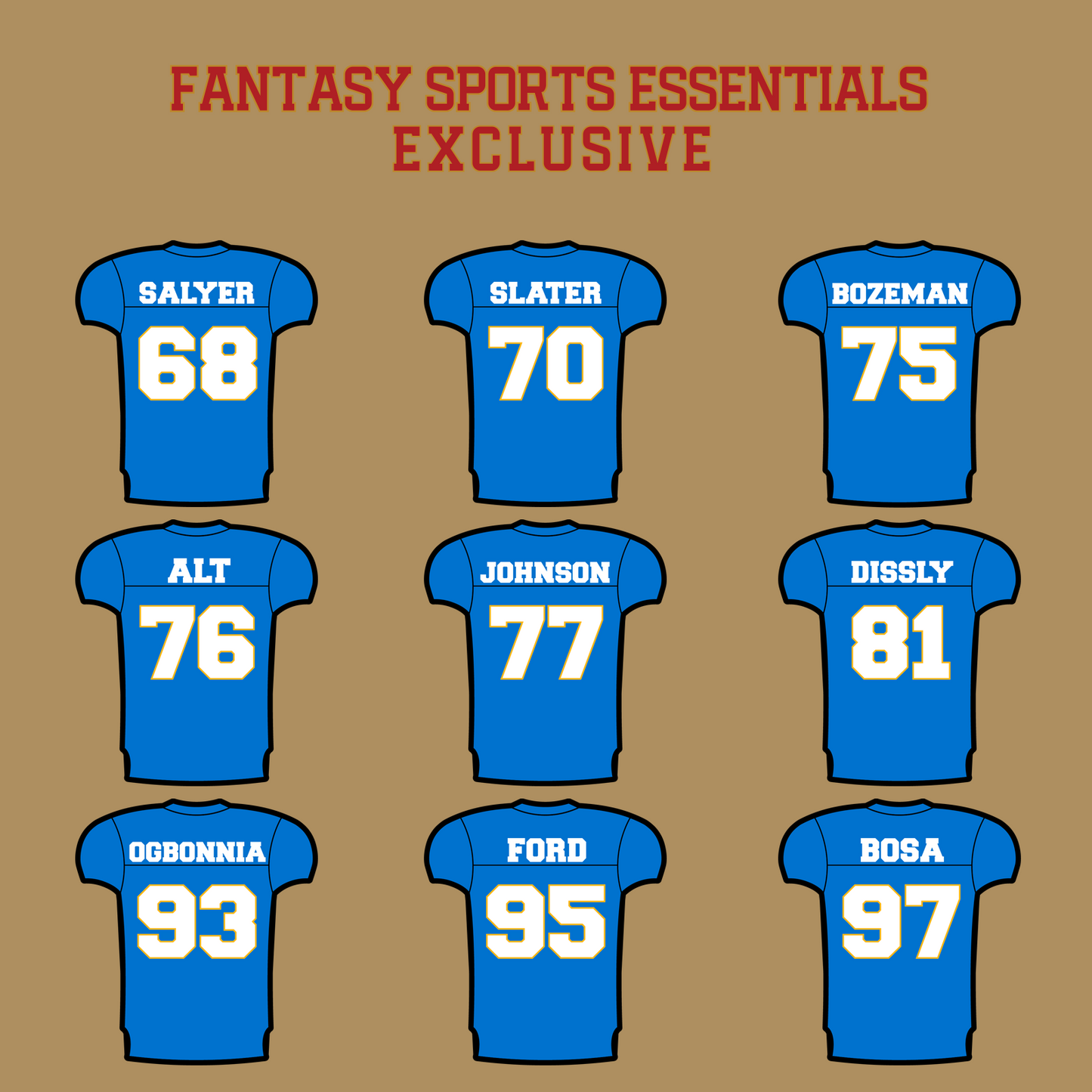 Fantasy Sports Essentials Exclusive Los Angeles Chargers 2024 Home Jersey Glossy Stickers Page 3