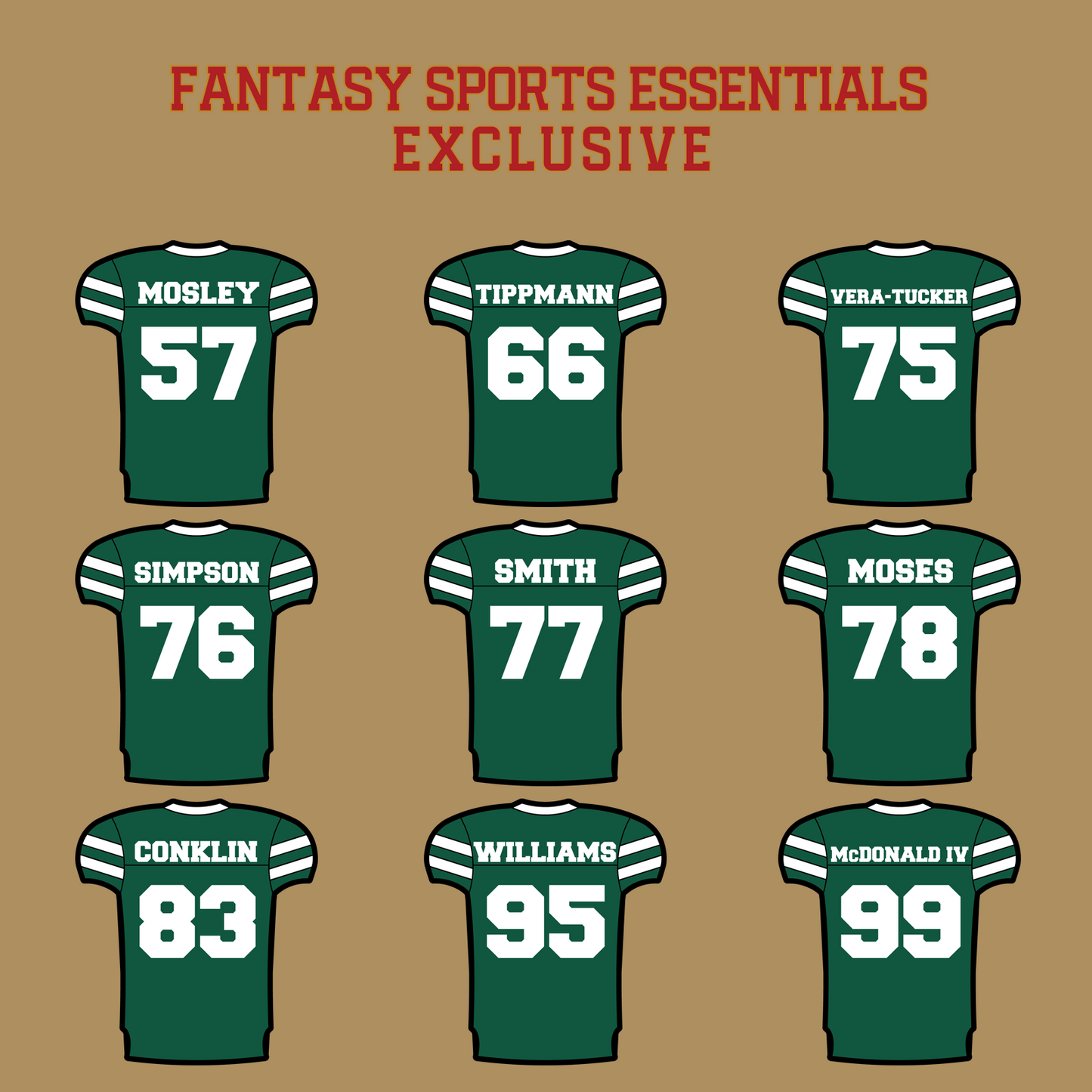 Fantasy Sports Essentials Exclusive New York Jets 2024 Home Jersey Glossy Stickers Page 3