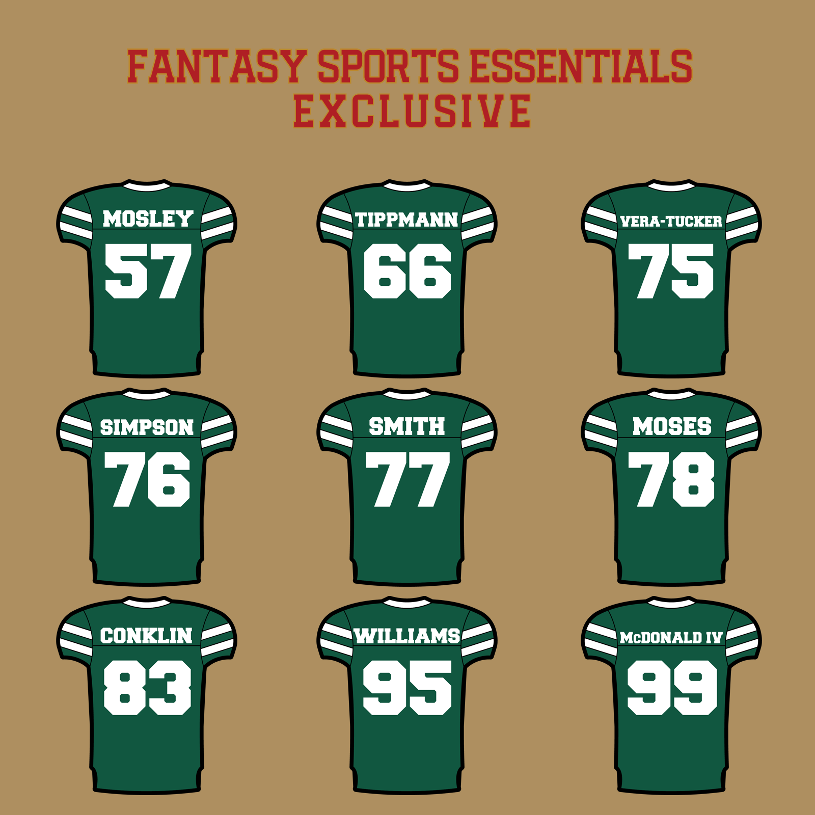 Fantasy Sports Essentials Exclusive New York Jets 2024 Home Jersey Glossy Stickers Page 3