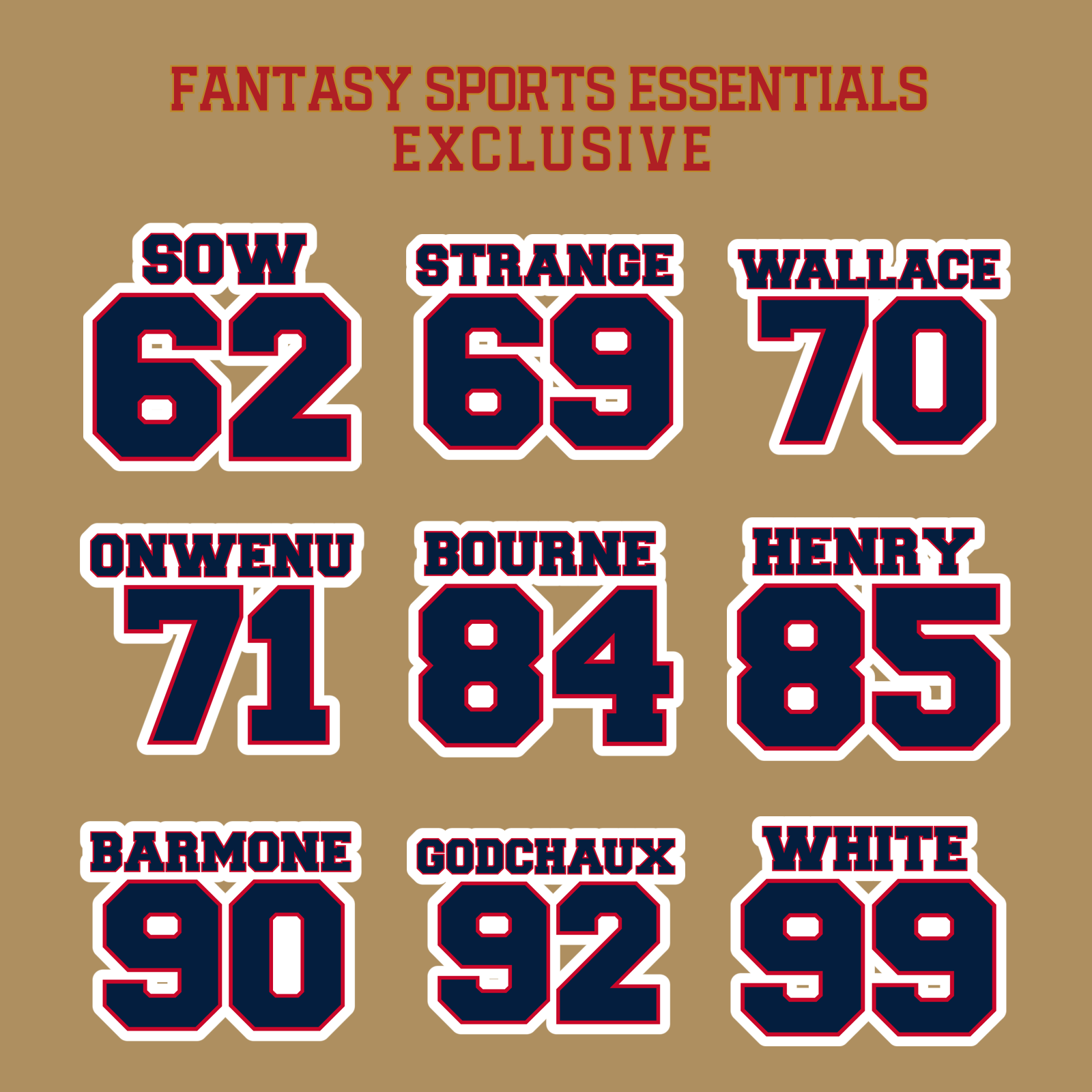 Fantasy Sports Essentials Exclusive New England Patriots 2024 Name and Number Glossy Stickers Page 3