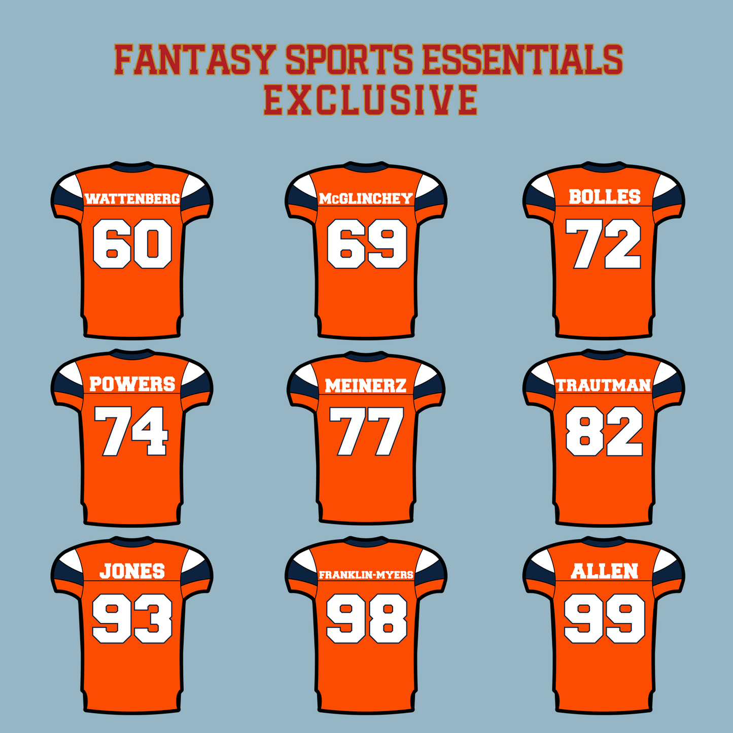 Fantasy Sports Essentials Exclusive Denver Broncos 2024 Home Jersey Matte Stickers Page 3