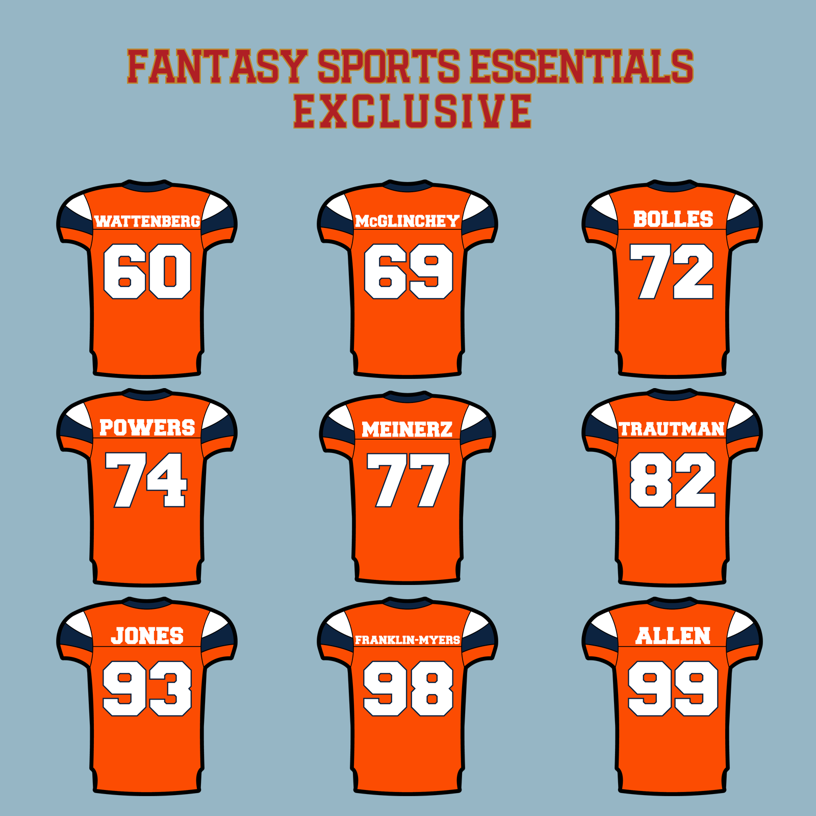 Fantasy Sports Essentials Exclusive Denver Broncos 2024 Home Jersey Matte Stickers Page 3