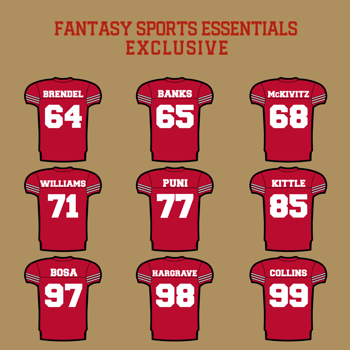 Fantasy Sports Essentials Exclusive San Francisco 49ers 2024 Home Jersey Glossy Stickers Page 3