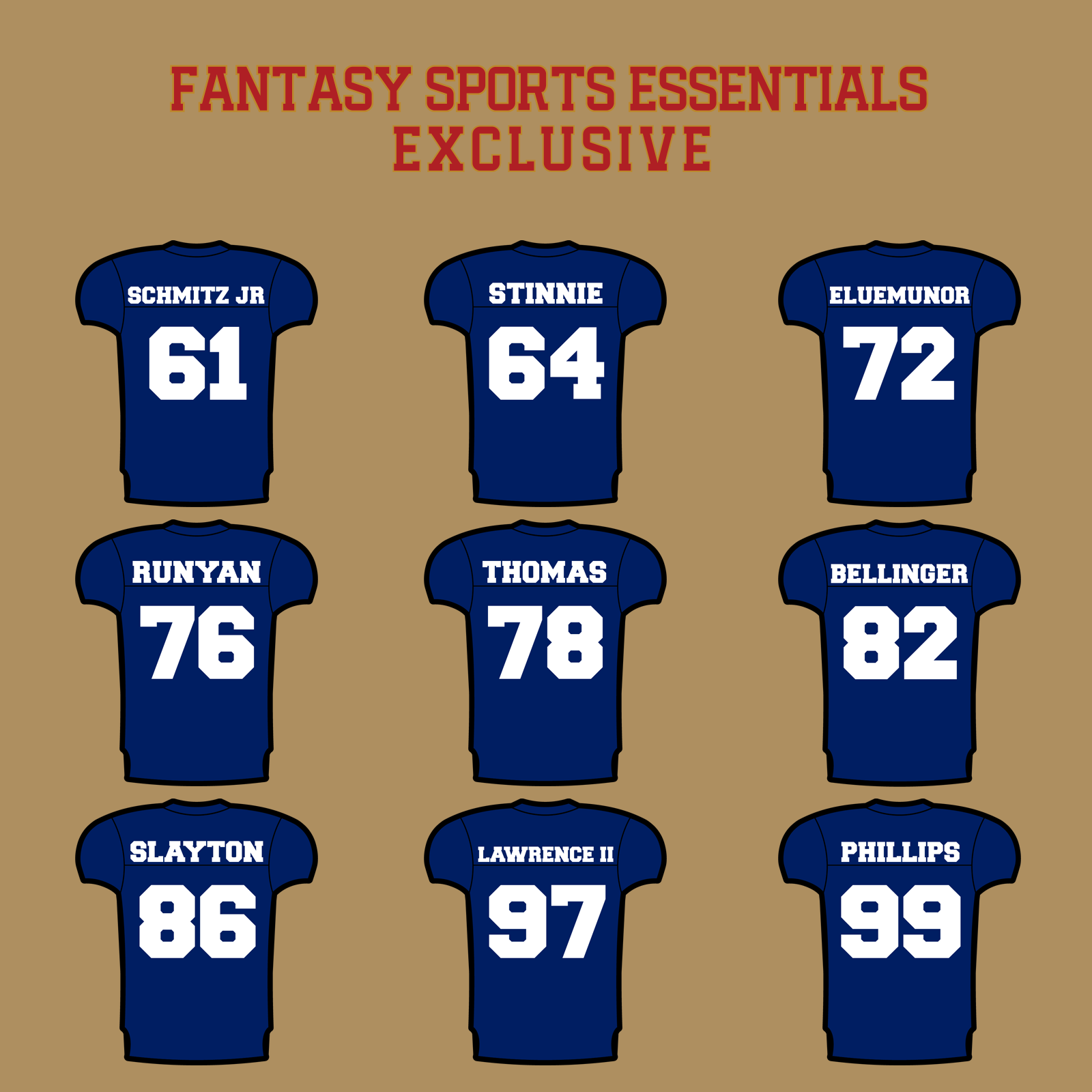 Fantasy Sports Essentials Exclusive New York Giants 2024 Home Jersey Glossy Stickers Page 3