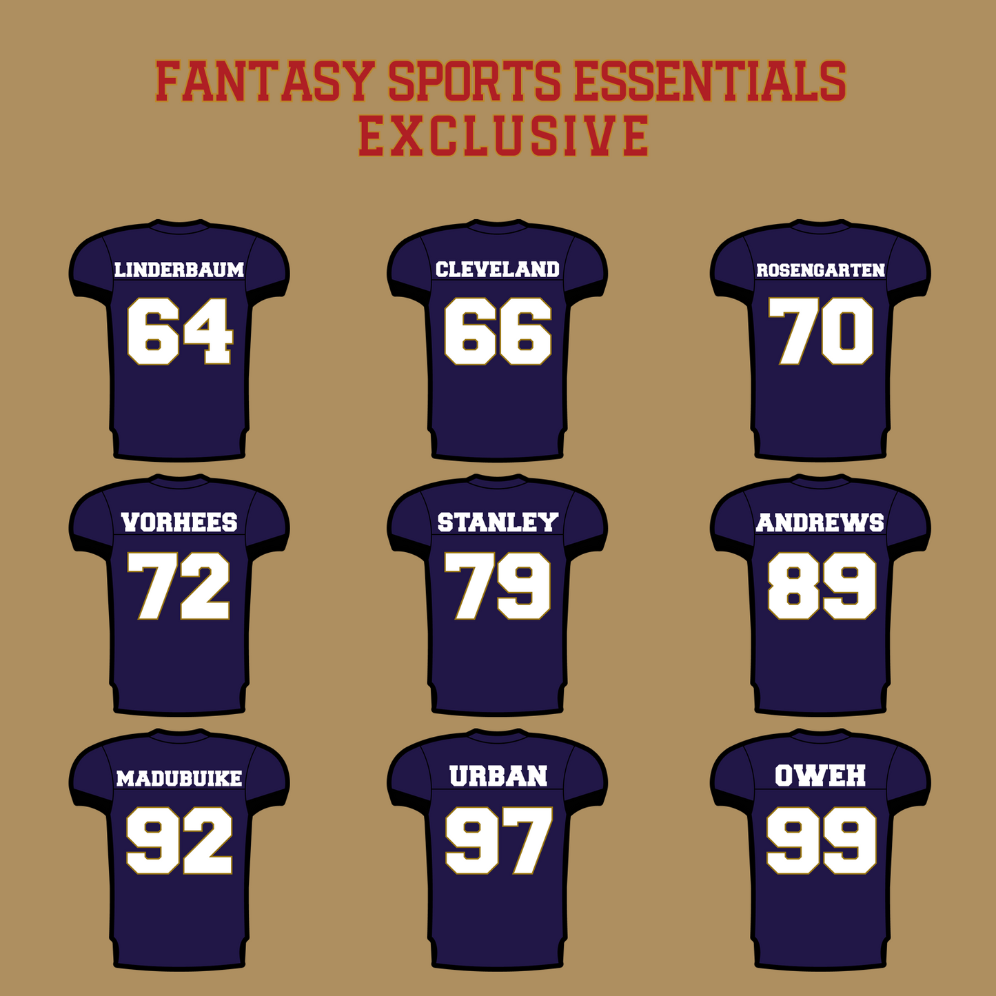 Fantasy Sports Essentials Exclusive Baltimore Ravens 2024 Home Jersey Glossy Stickers Page 3