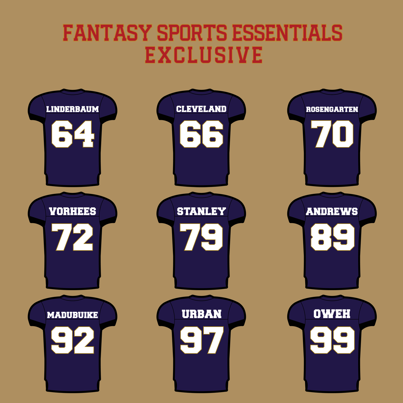 Fantasy Sports Essentials Exclusive Baltimore Ravens 2024 Home Jersey Glossy Stickers Page 3