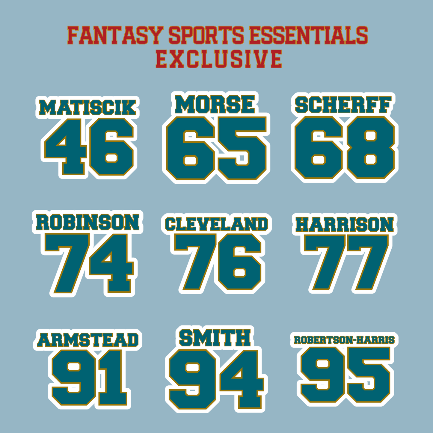 Fantasy Sports Essentials Exclusive Jacksonville Jaguars 2024 Name and Number Matte Stickers Page 3