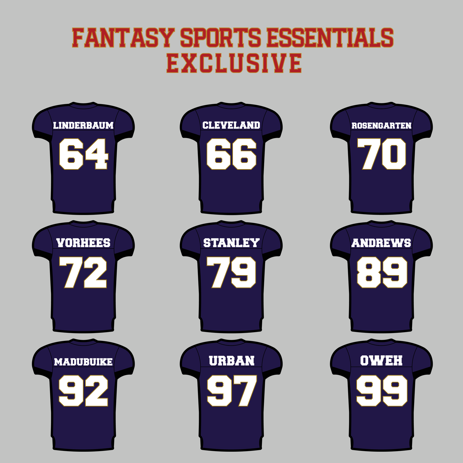 Fantasy Sports Essentials Exclusive Baltimore Ravens 2024 Home Jersey Magnets Page 3