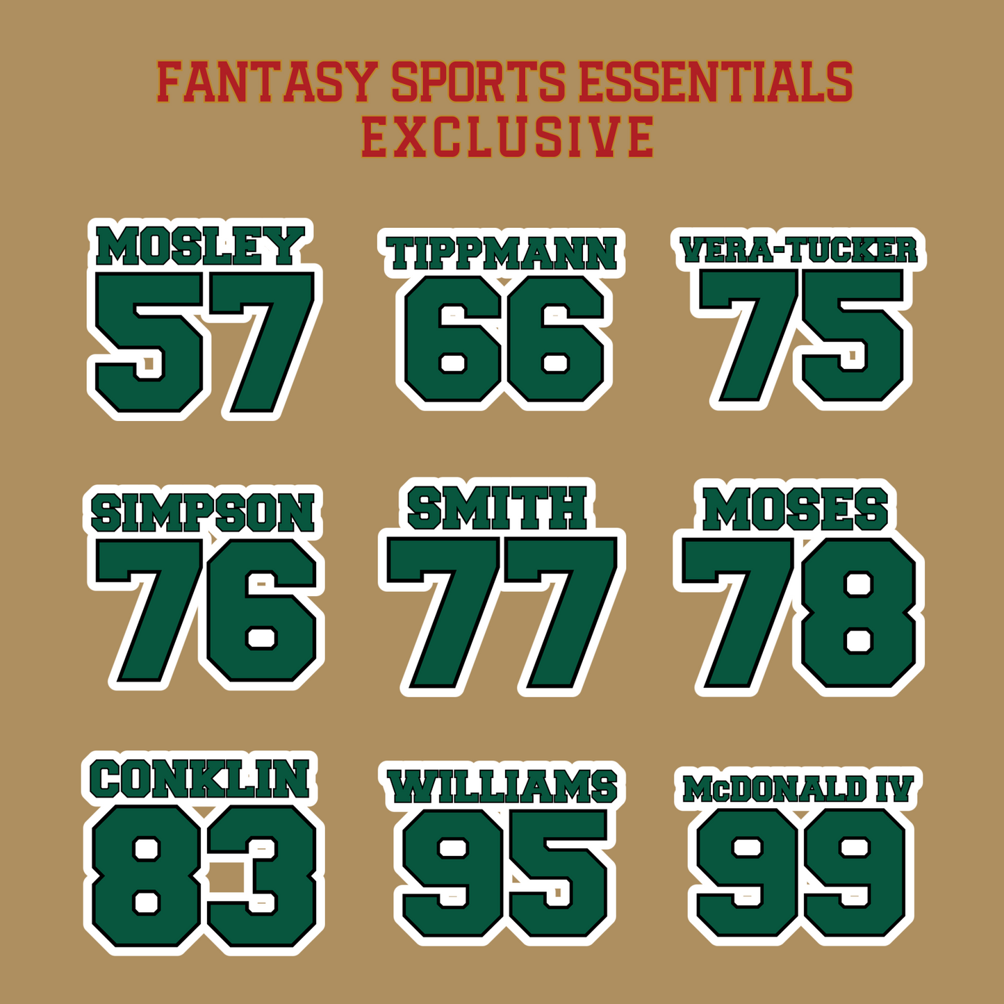 Fantasy Sports Essentials Exclusive New York Jets 2024 Name and Number Glossy Stickers Page 3