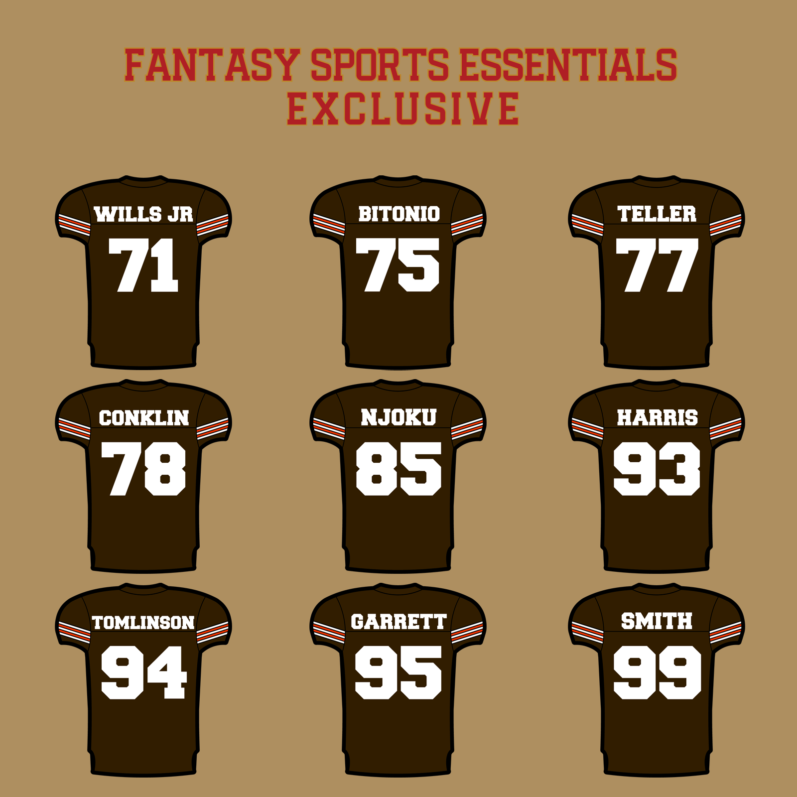 Fantasy Sports Essentials Exclusive Cleveland Browns 2024 Home Jersey Glossy Stickers Page 3