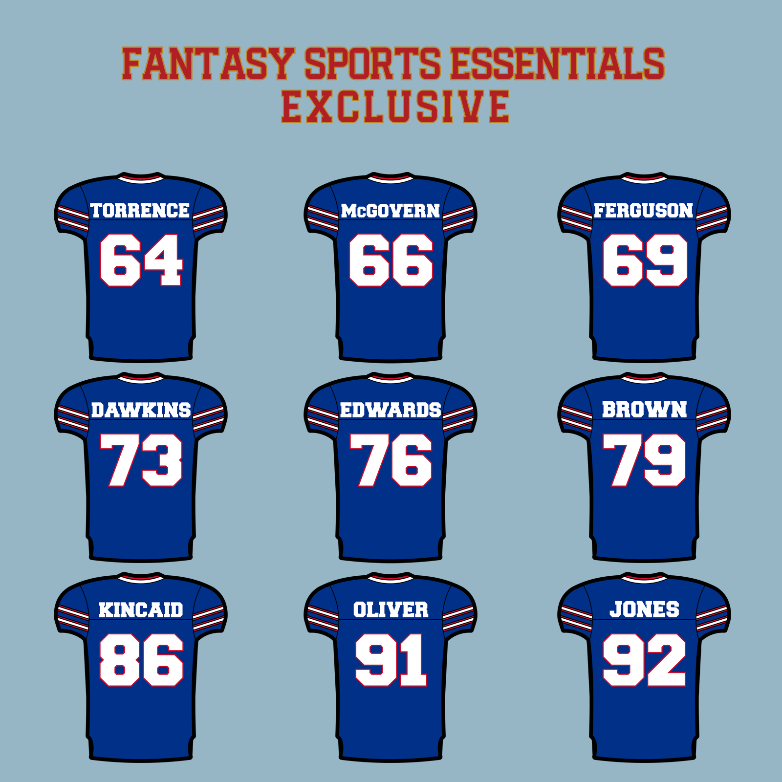 Fantasy Sports Essentials Exclusive Buffalo Bills 2024 Home Jersey Matte Stickers Page 3