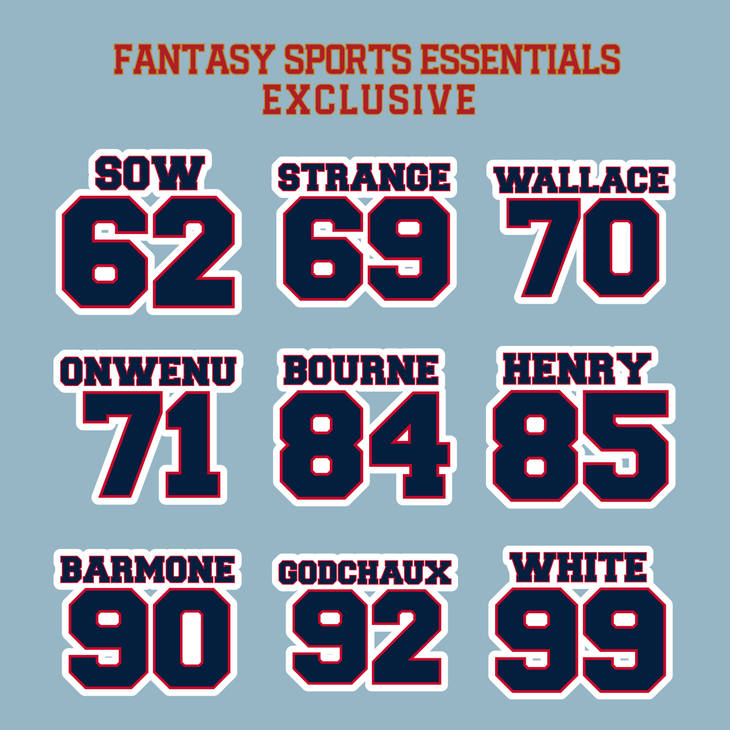 Fantasy Sports Essentials Exclusive New England Patriots 2024 Name and Number Matte Stickers Page 3