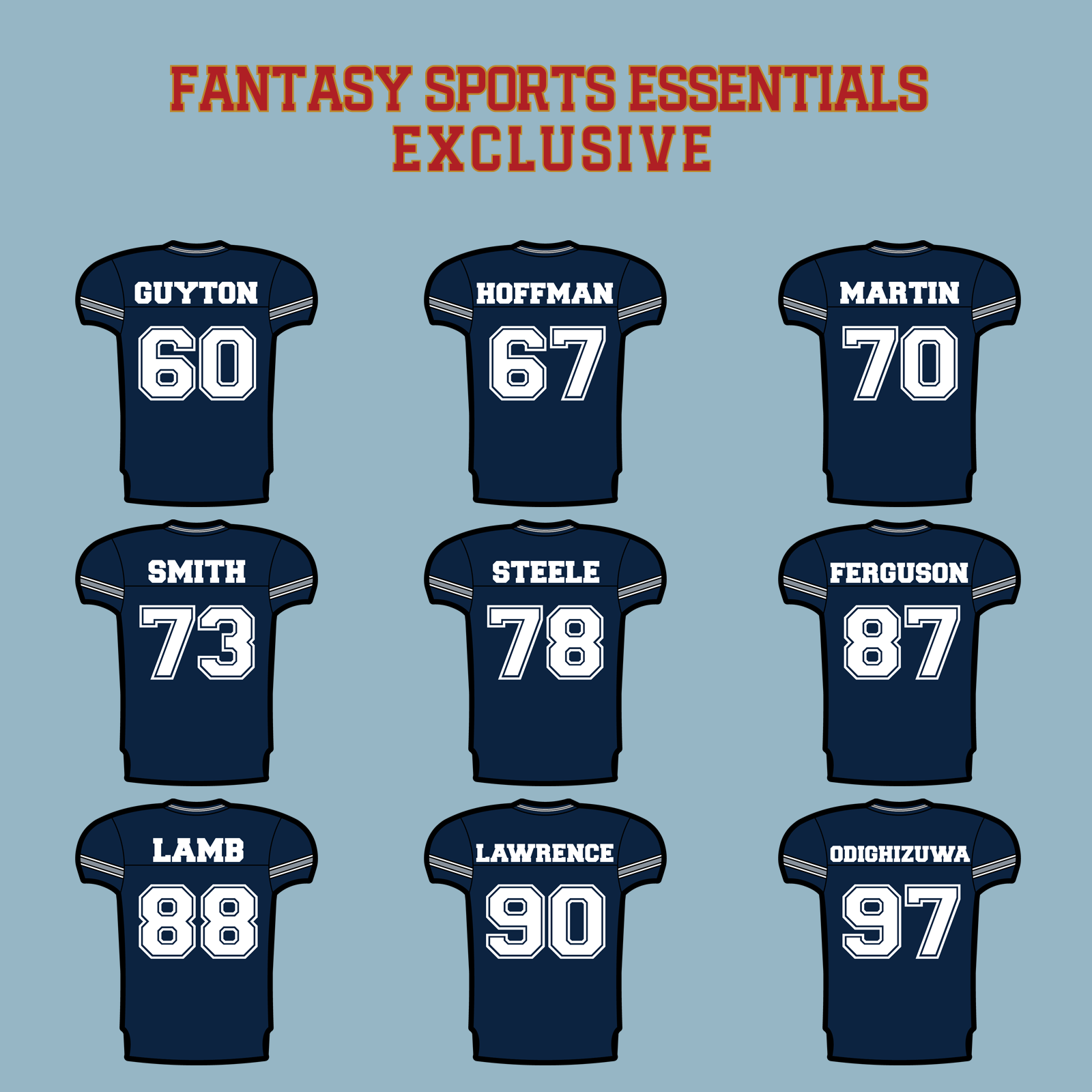 Fantasy Sports Essentials Exclusive Dallas Cowboys 2024 Home Jersey Matte Stickers Page 3