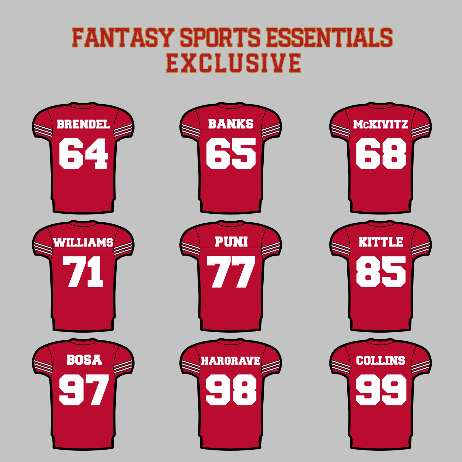 Fantasy Sports Essentials Exclusive San Francisco 49ers 2024 Home Jersey Magnets Page 3