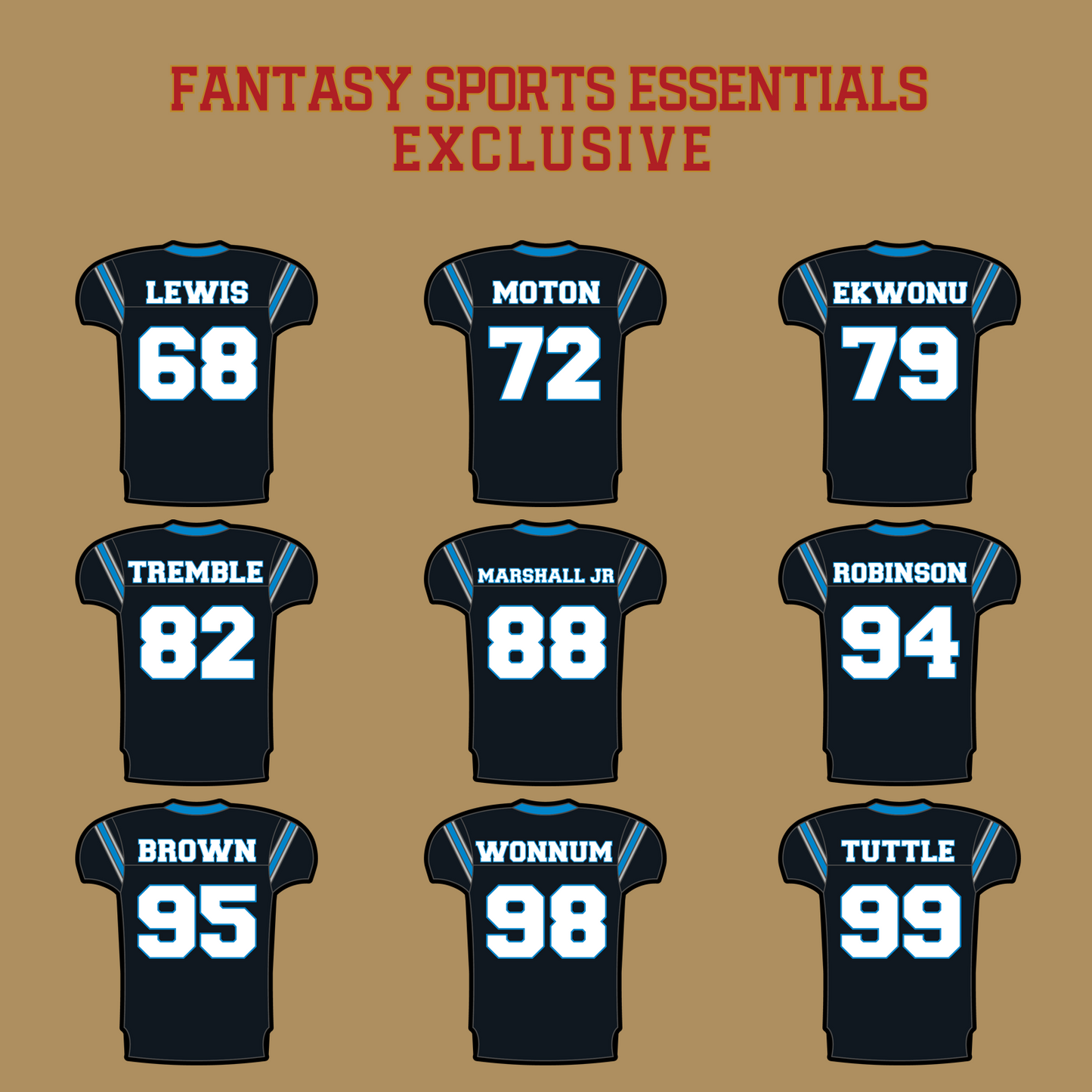 Fantasy Sports Essentials Exclusive Carolina Panthers 2024 Home Jersey Glossy Stickers Page 3