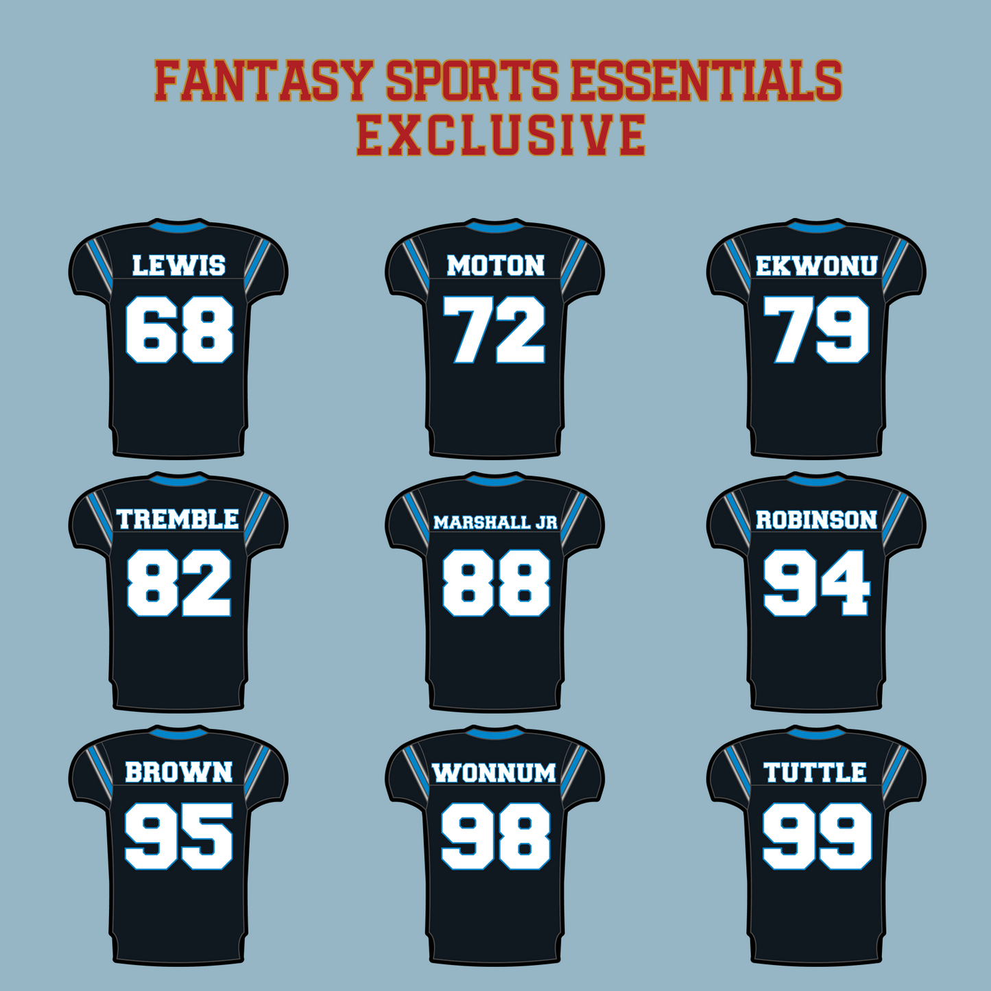 Fantasy Sports Essentials Exclusive Carolina Panthers 2024 Home Jersey Matte Stickers Page 3