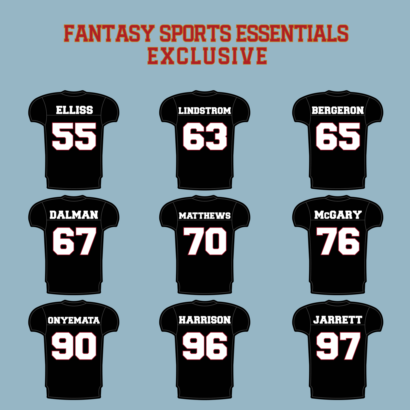 Fantasy Sports Essentials Exclusive Atlanta Falcons 2024 Home Jersey Matte Stickers Page 3