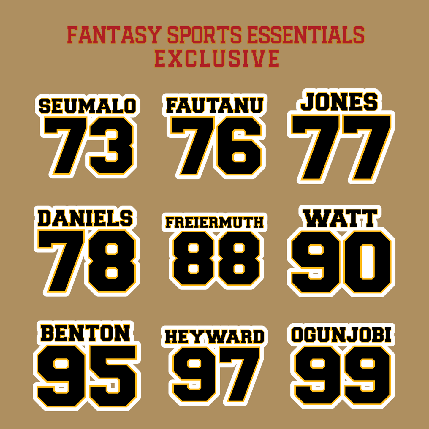 Fantasy Sports Essentials Exclusive Pittsburgh Steelers 2024 Name and Number Glossy Stickers Page 3