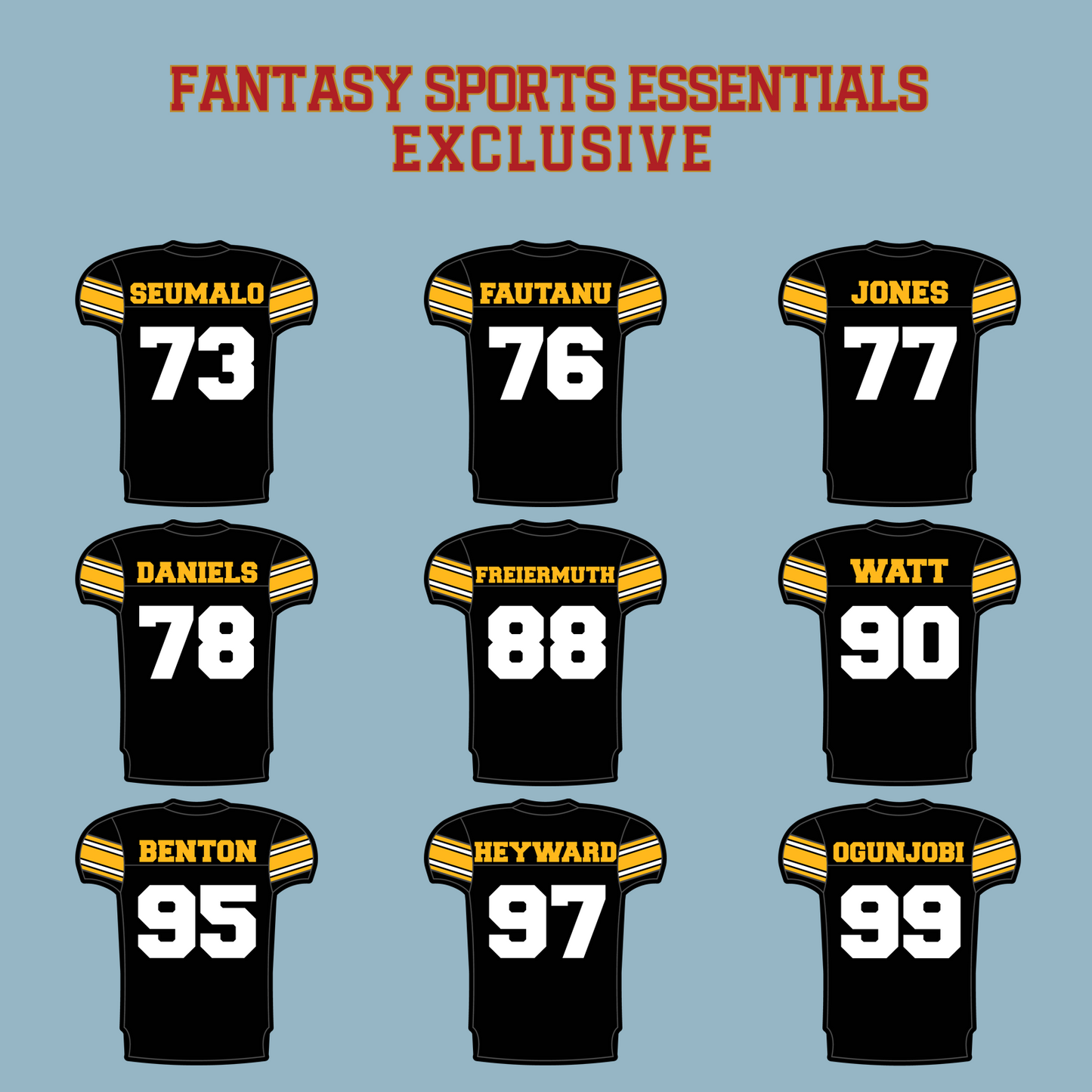 Fantasy Sports Essentials Exclusive Pittsburgh Steelers 2024 Home Jersey Matte Stickers Page 3