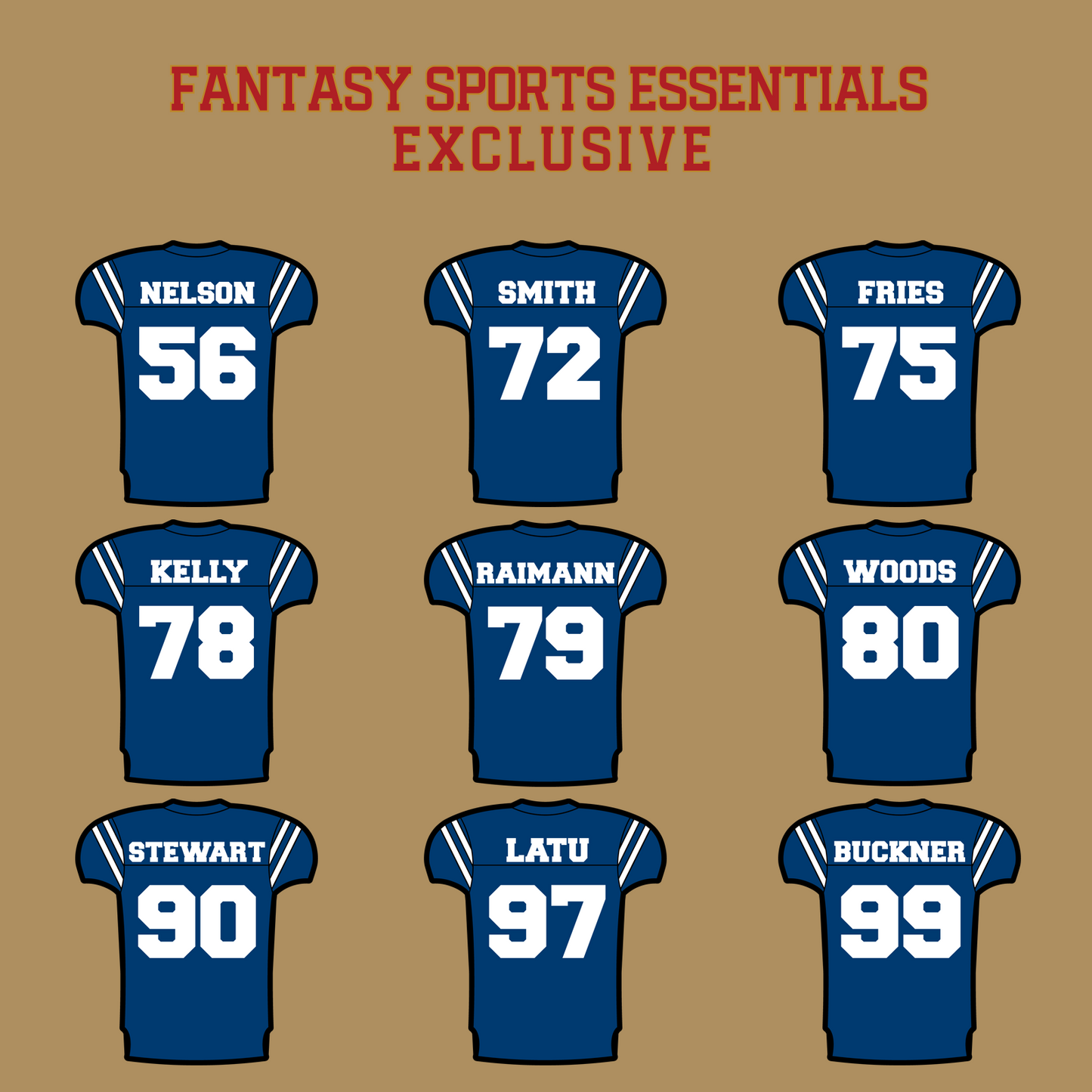 Fantasy Sports Essentials Exclusive Indianapolis Colts 2024 Home Jersey Glossy Stickers Page 3