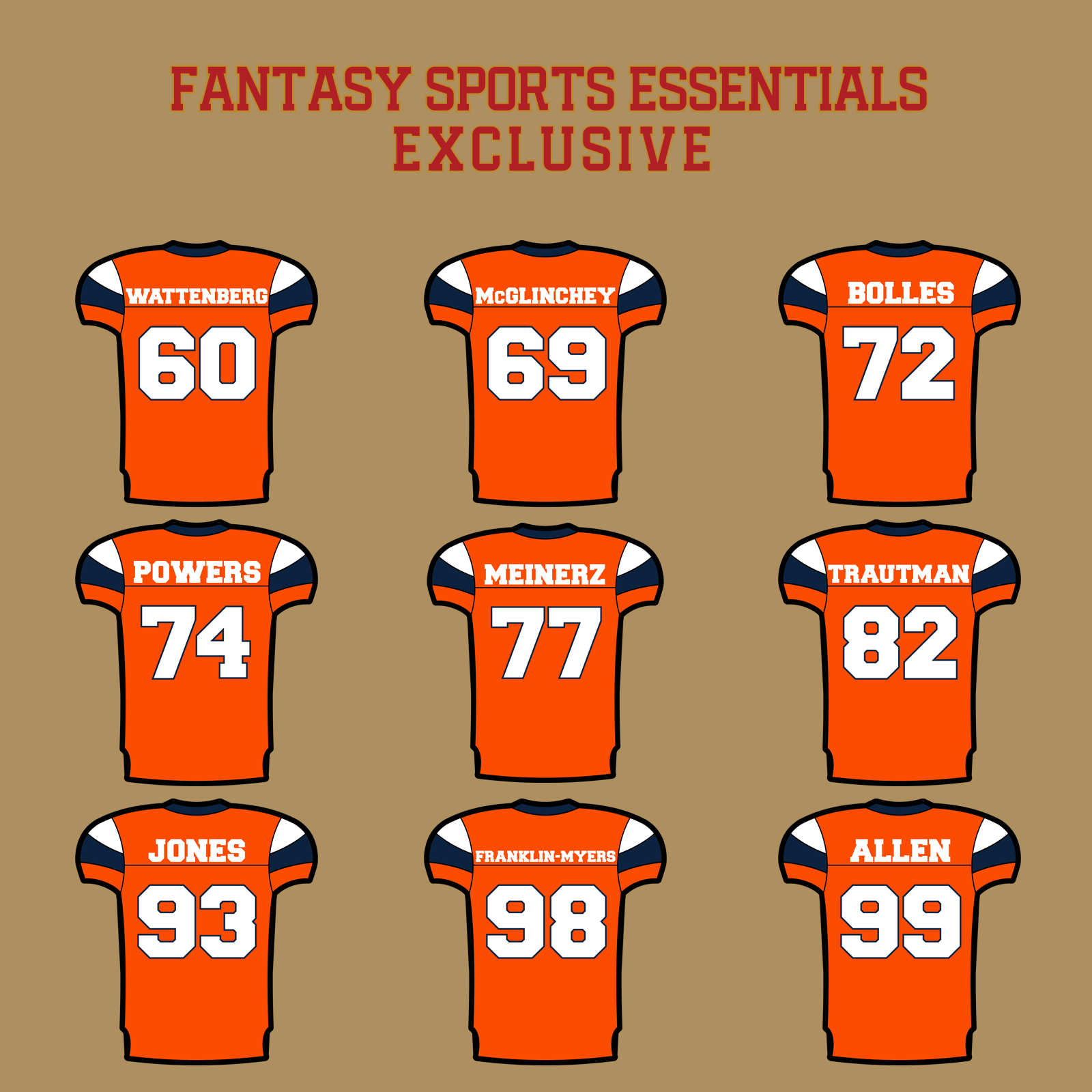 Fantasy Sports Essentials Exclusive Denver Broncos 2024 Home Jersey Glossy Stickers Page 3