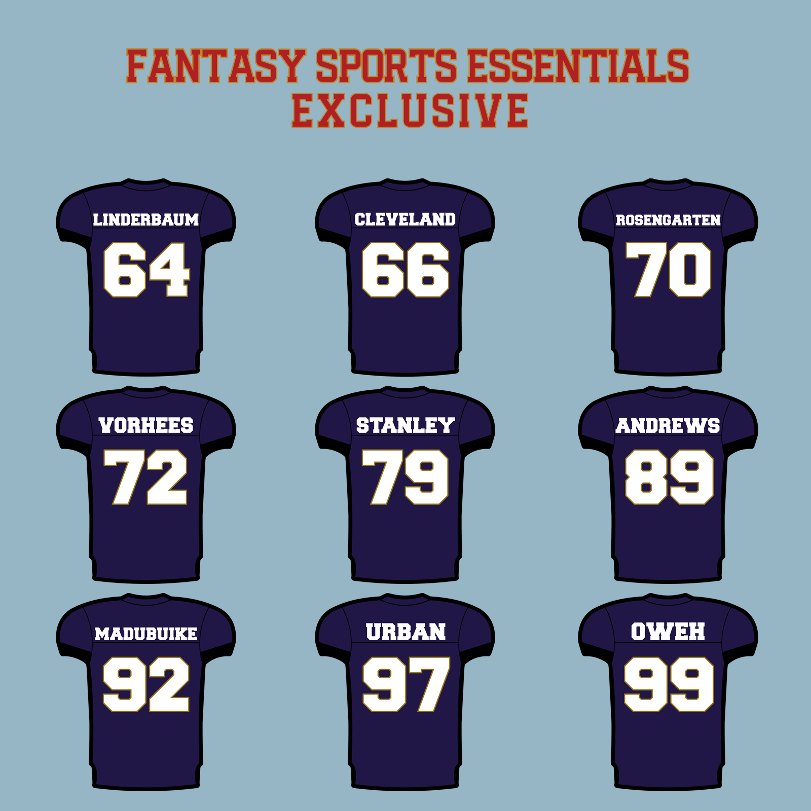 Fantasy Sports Essentials Exclusive Baltimore Ravens 2024 Home Jersey Matte Stickers Page 3