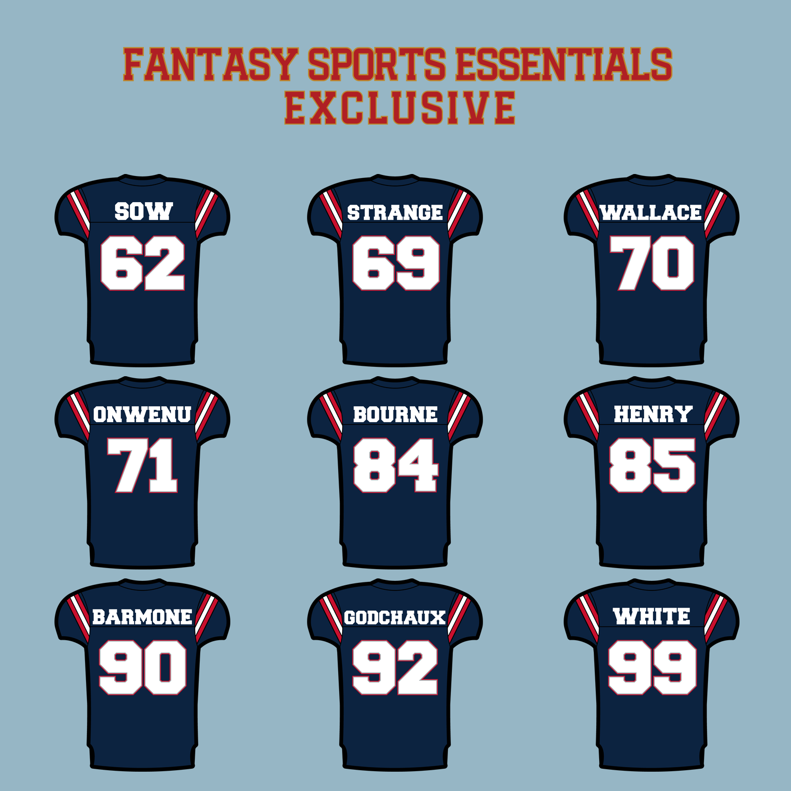 Fantasy Sports Essentials Exclusive New England Patriots 2024 Home Jersey Matte Stickers Page 3