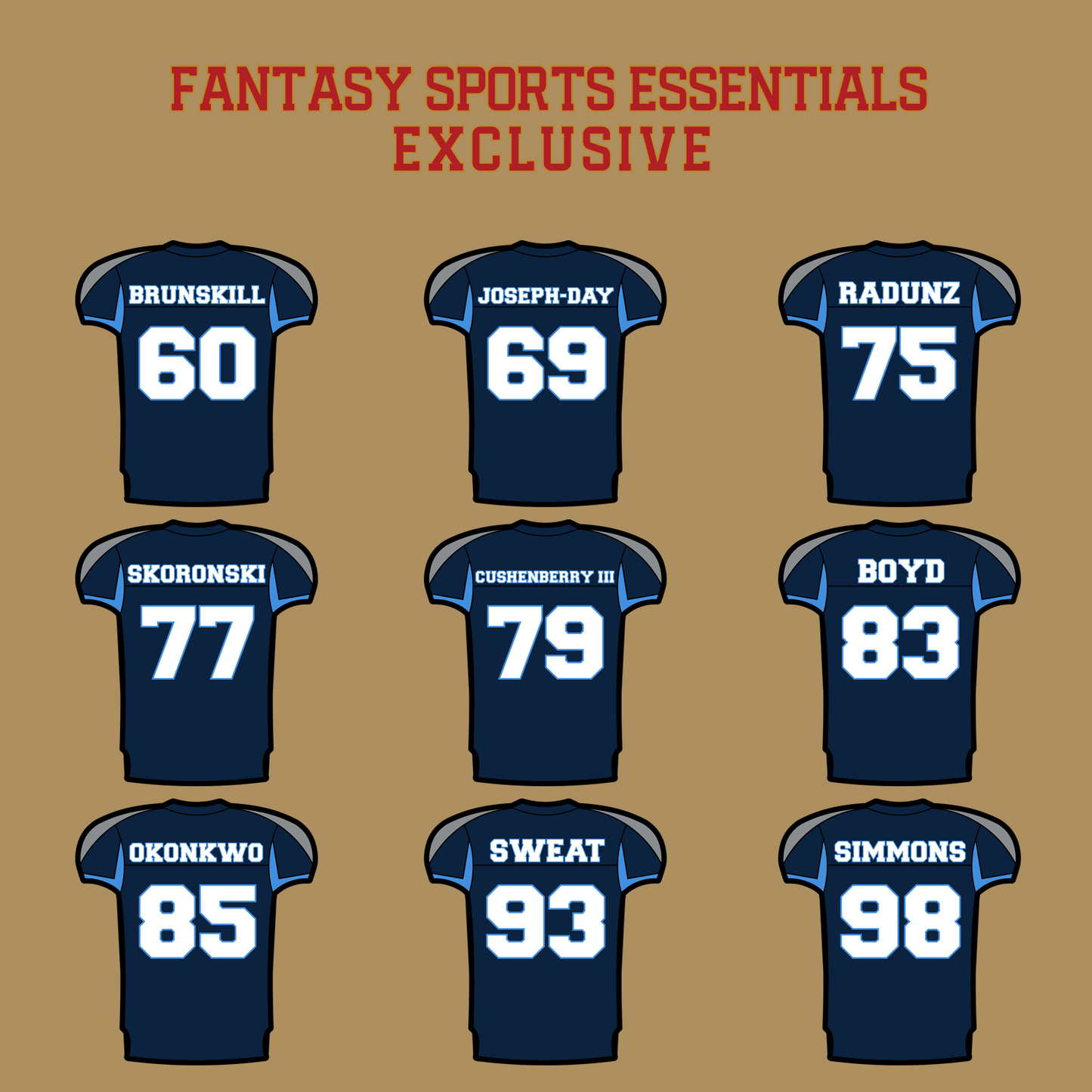 Fantasy Sports Essentials Exclusive Tennessee Titans 2024 Home Jersey Glossy Stickers Page 3