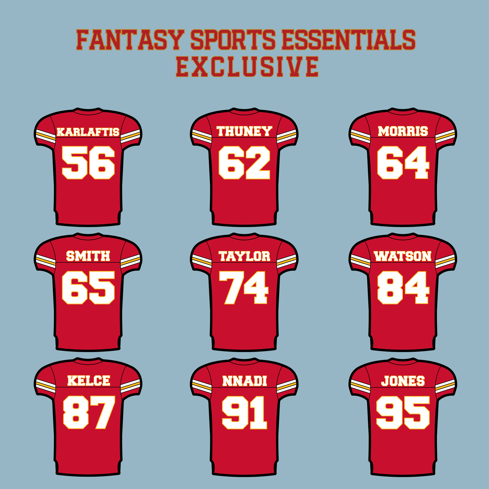 Fantasy Sports Essentials Exclusive Kansas City Chiefs 2024 Home Jersey Matte Stickers Page 3