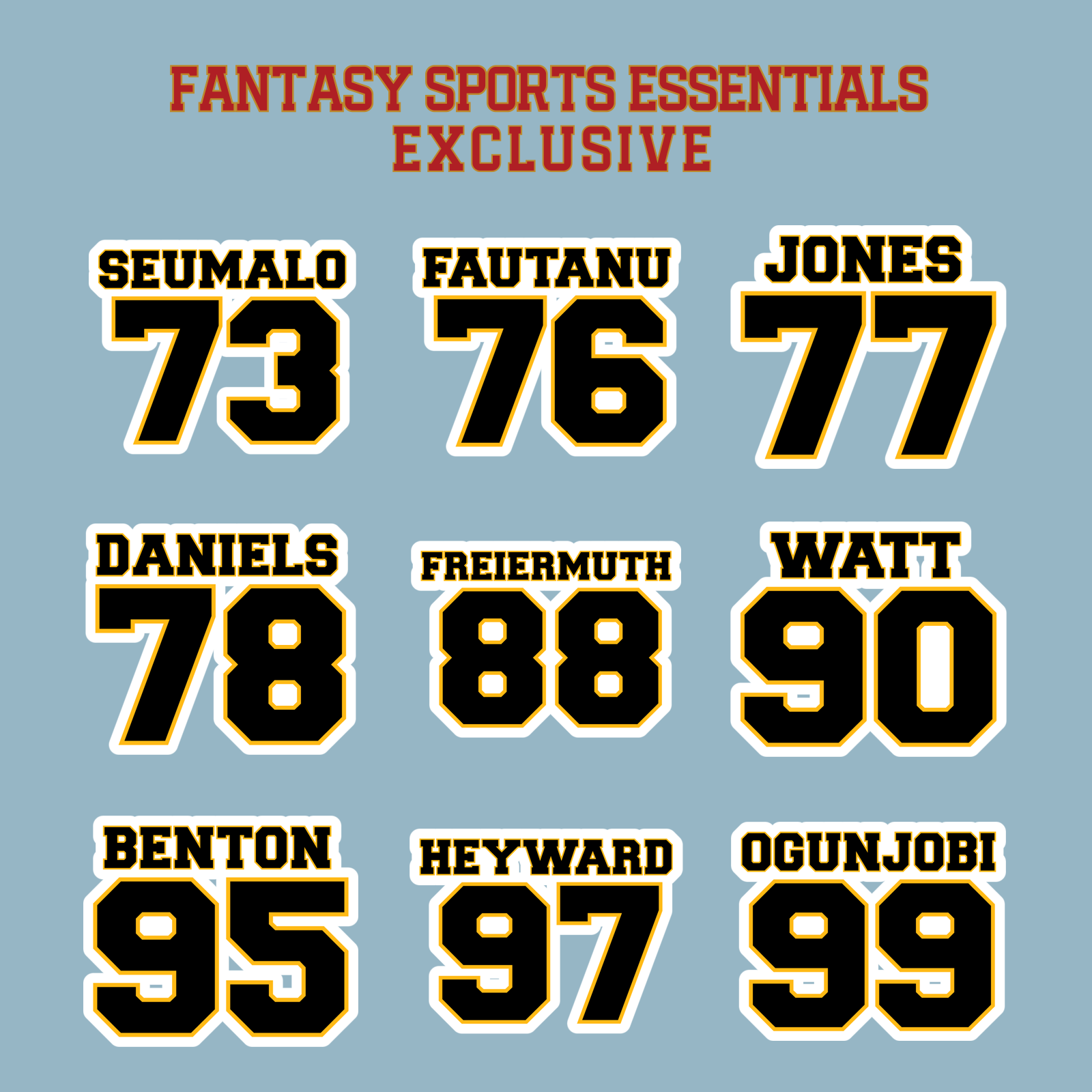 Fantasy Sports Essentials Exclusive Pittsburgh Steelers 2024 Name and Number Matte Stickers Page 3