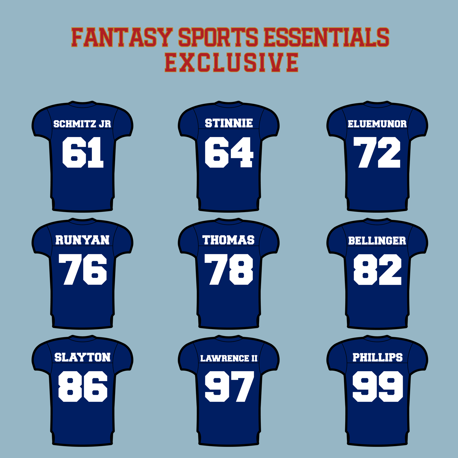 Fantasy Sports Essentials Exclusive New York Giants 2024 Home Jersey Matte Stickers Page 3