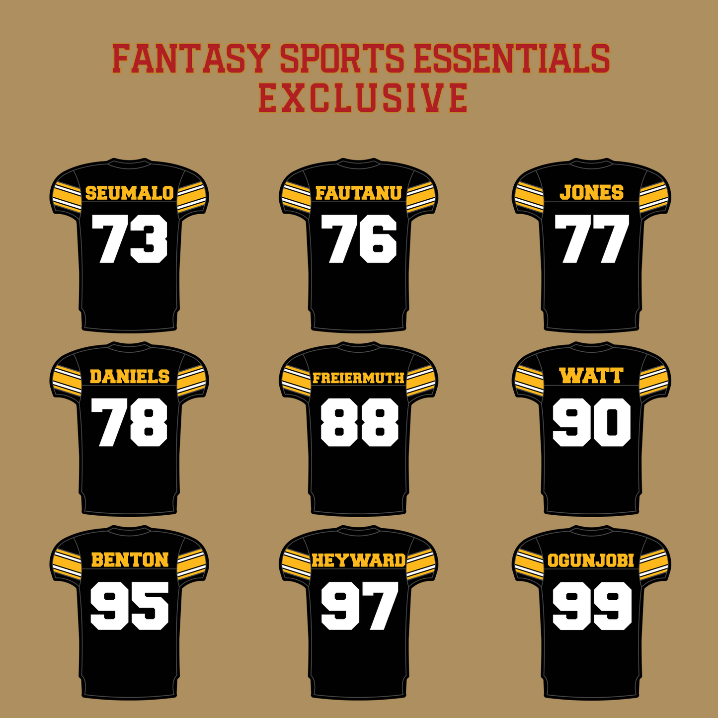 Fantasy Sports Essentials Exclusive Pittsburgh Steelers 2024 Home Jersey Glossy Stickers Page 3