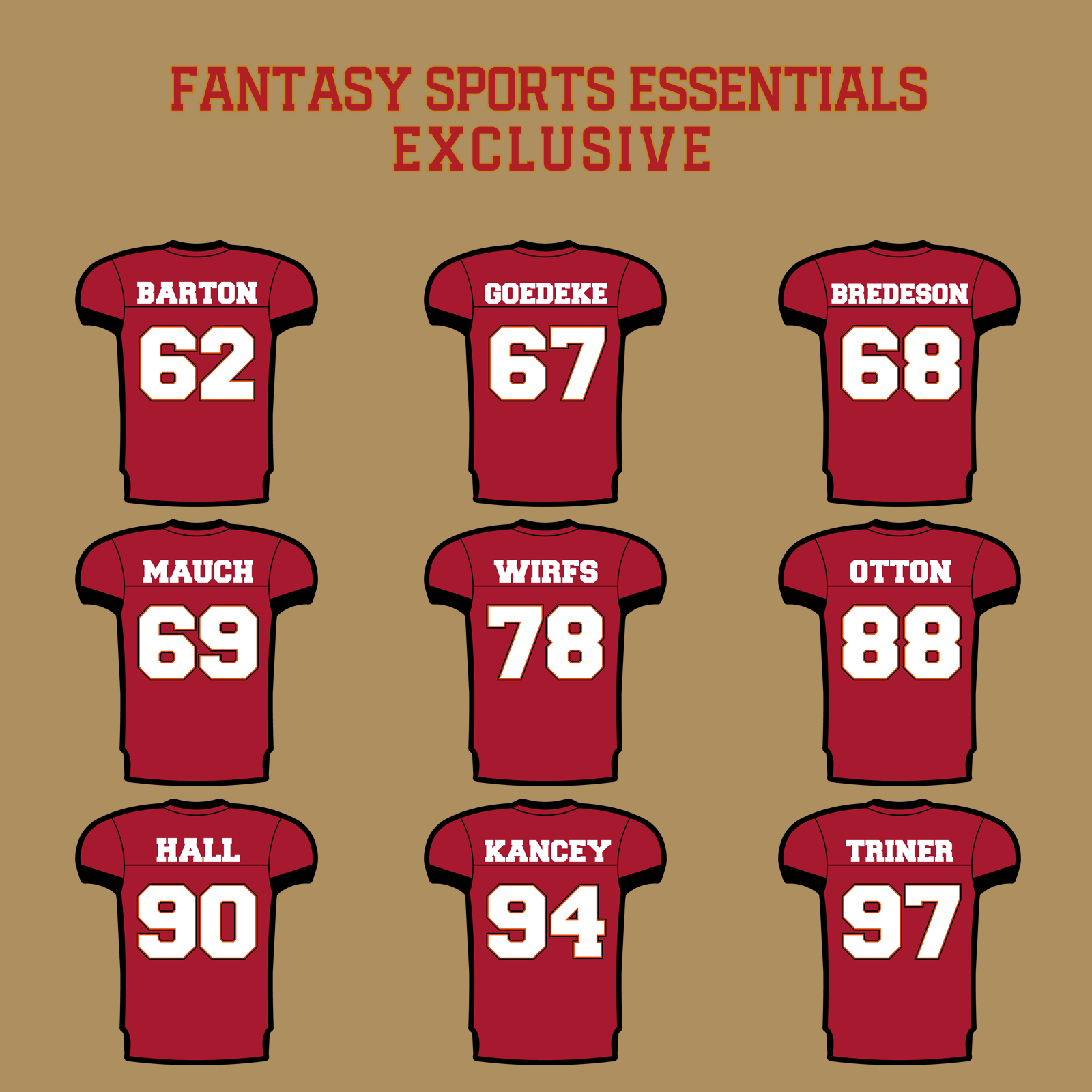 Fantasy Sports Essentials Exclusive Tampa Bay Buccaneers 2024 Home Jersey Glossy Stickers Page 3